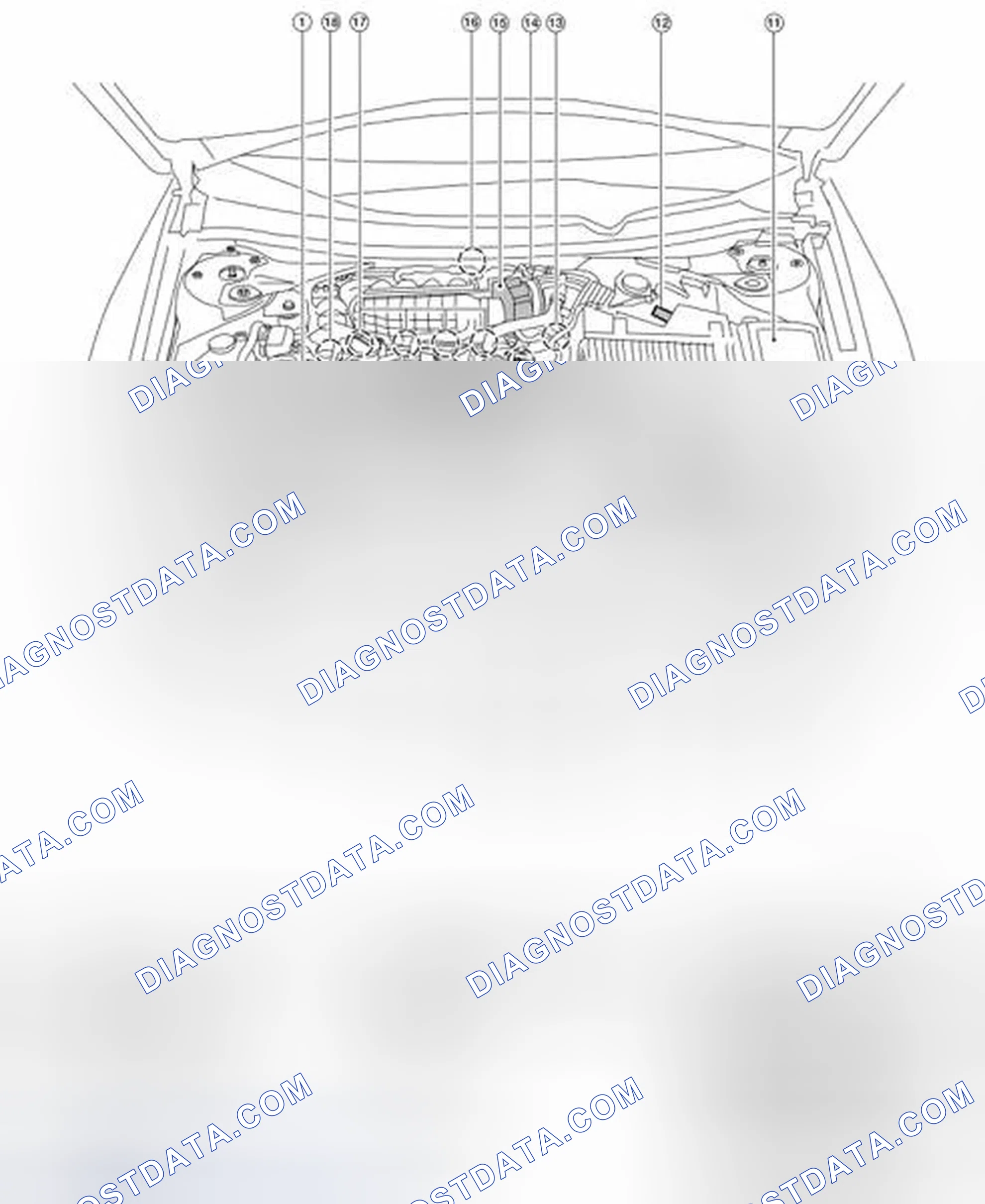 Scheme 47: Component Parts Location