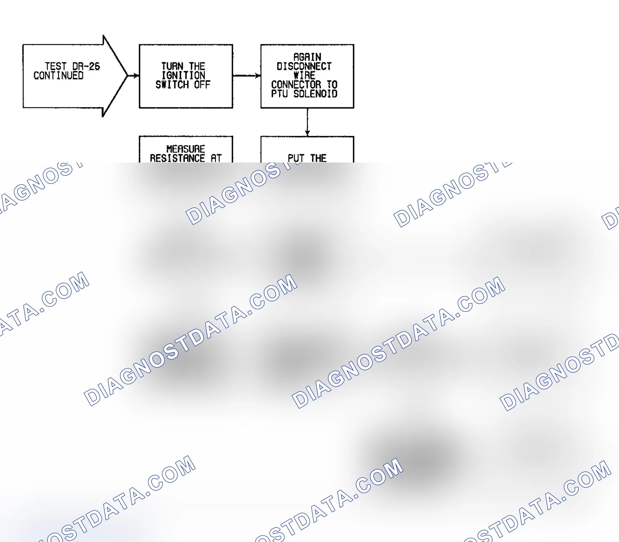 Scheme 132: DR26 (3 of 3) - Checking For Fault Message "PTU SOLENOID CIRCUIT" (Cont.)