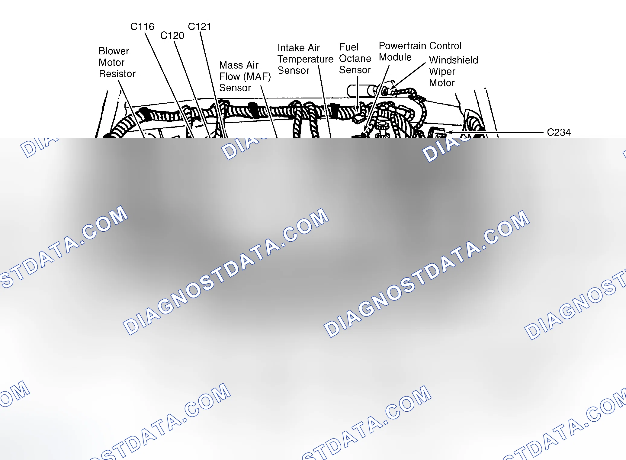 Scheme 6: Engine Compartment