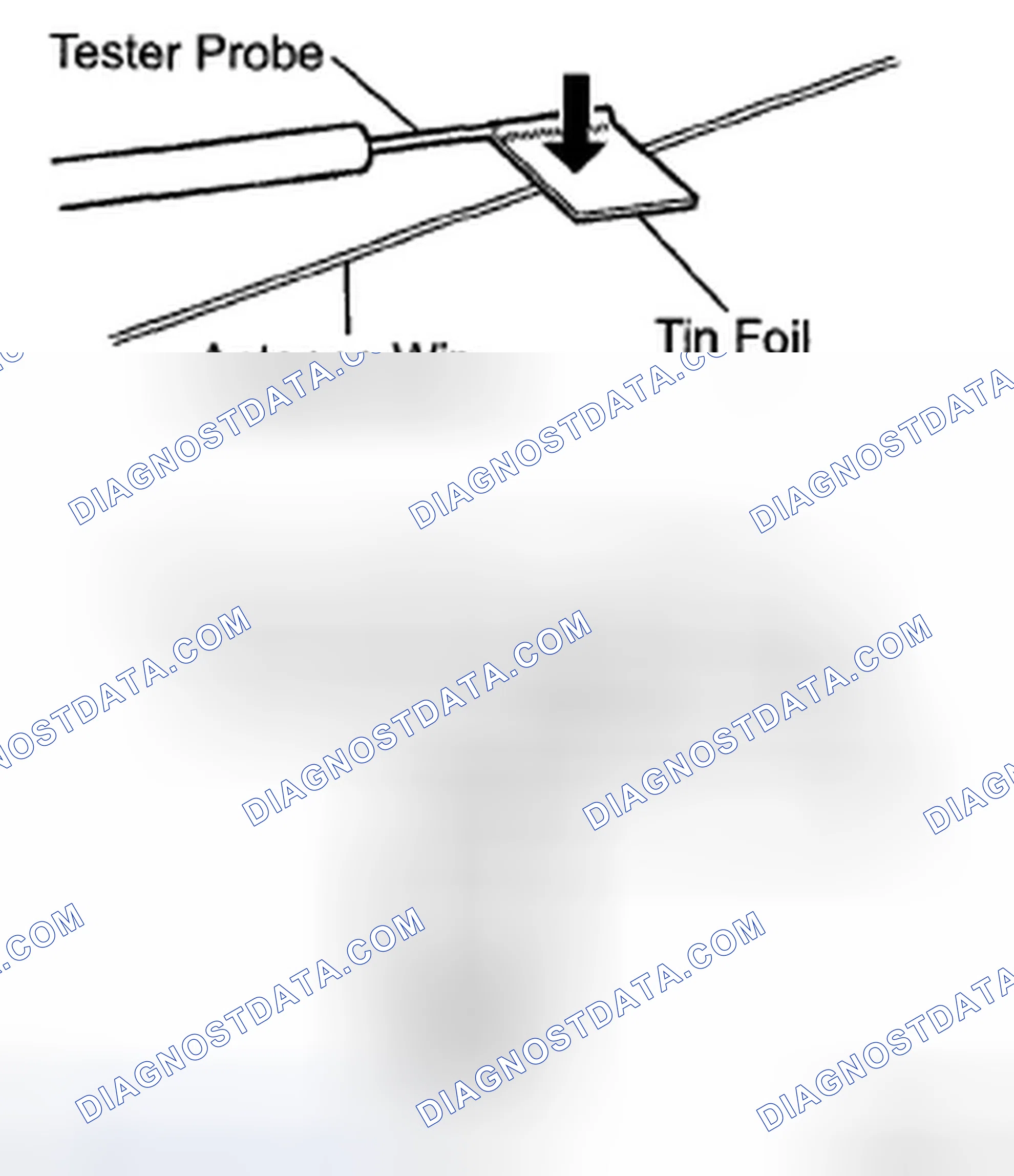 Scheme 216: ON-VEHICLE INSPECTION