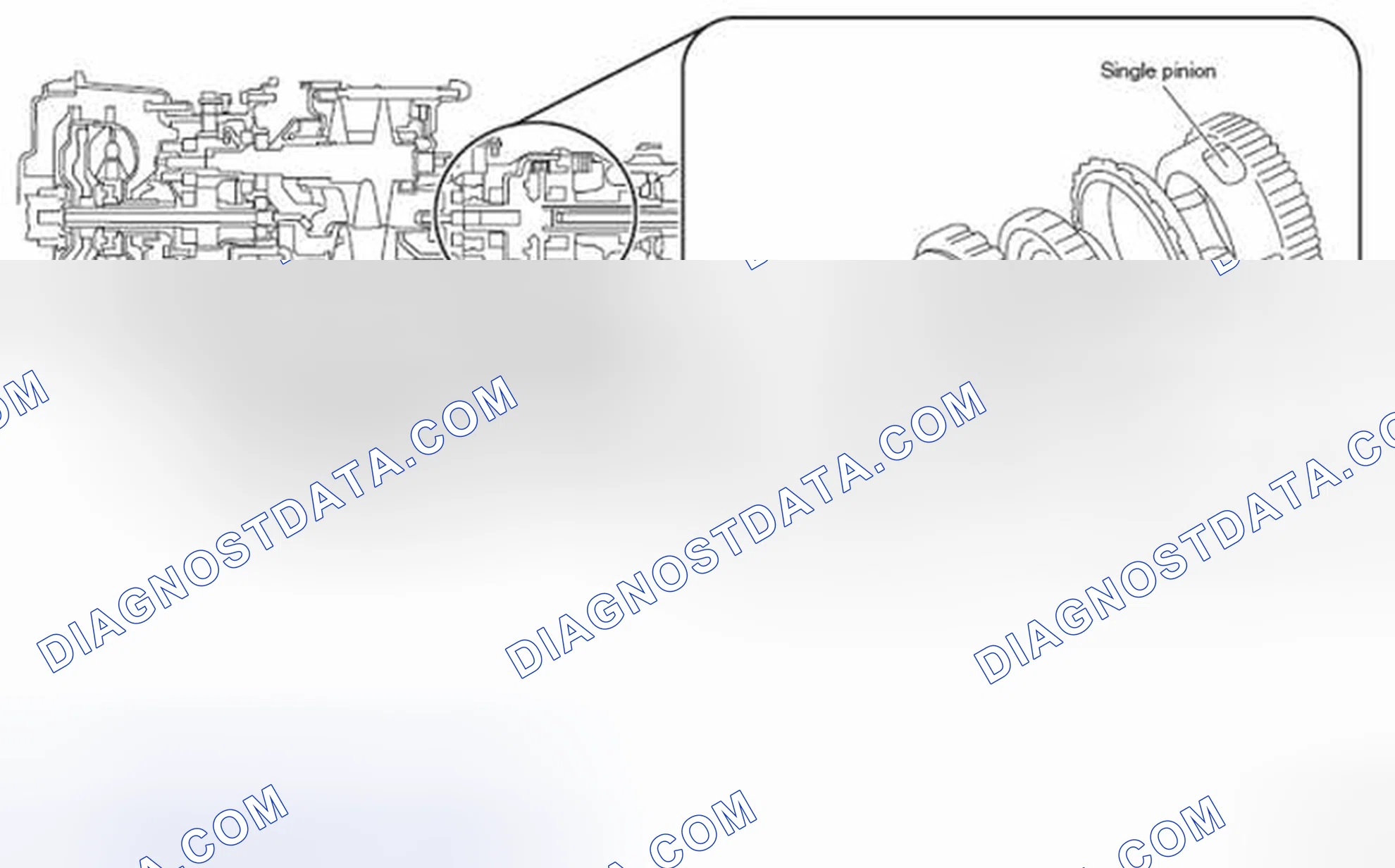 Scheme 96: Forward/Reverse Changeover Mechanism