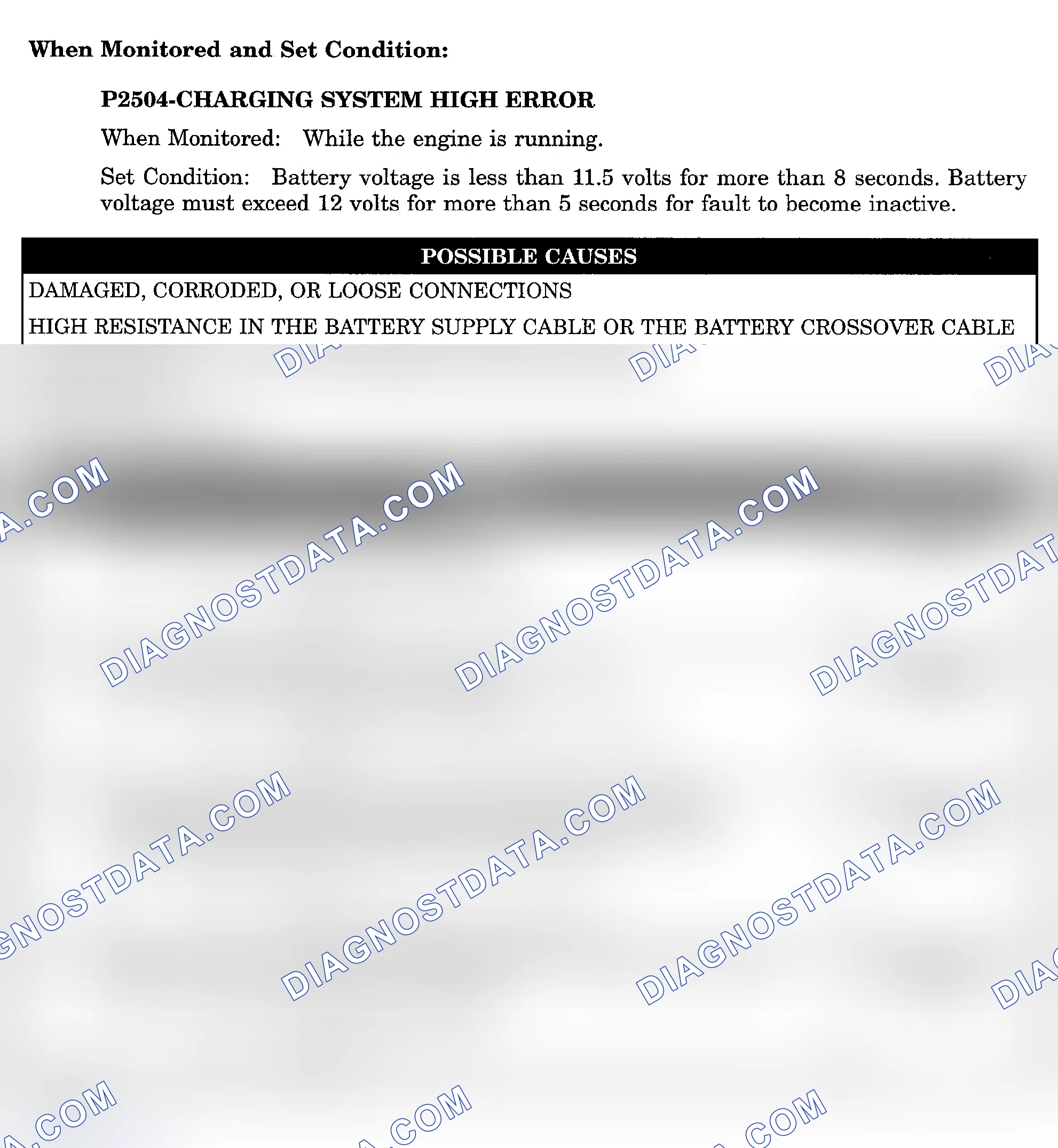 Scheme 991: DTC P2504: CHARGING SYSTEM HIGH ERROR