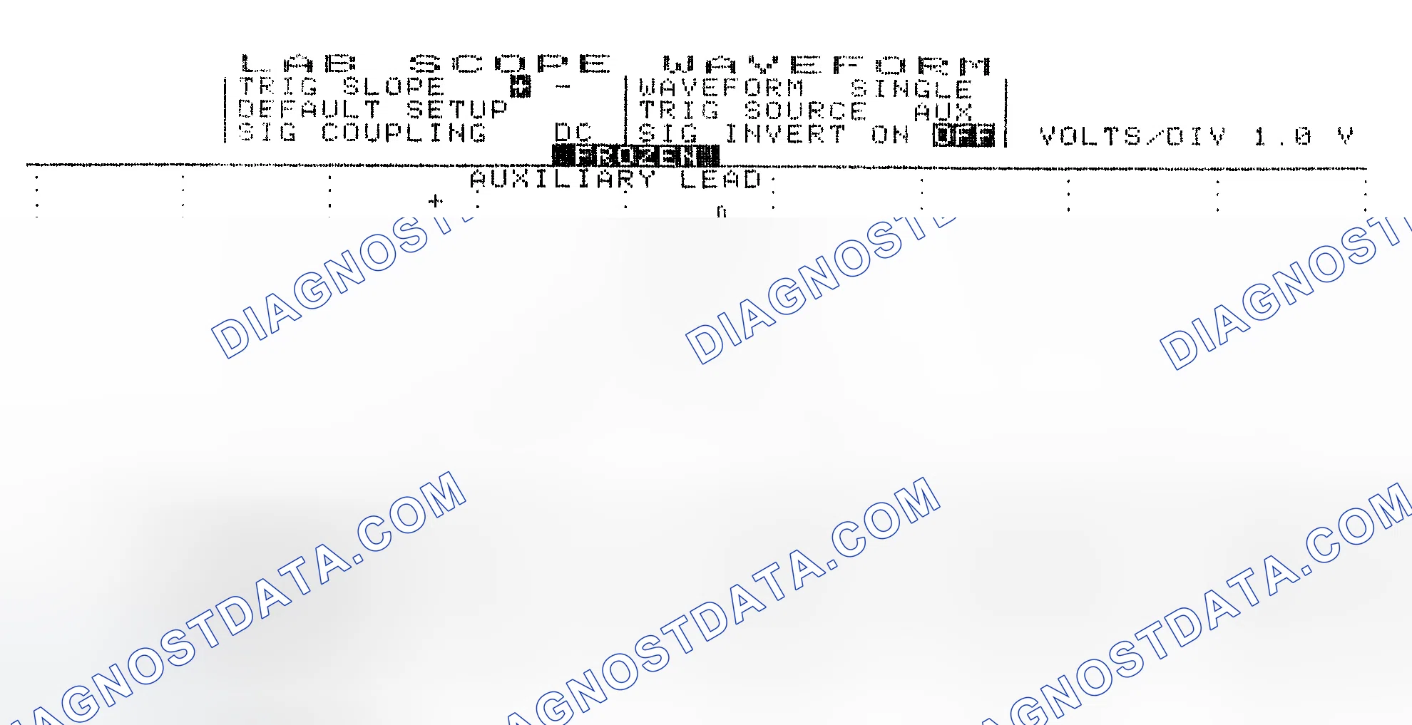 Scheme 19: Single Injector w/Excessive Current Flow - Current Pattern