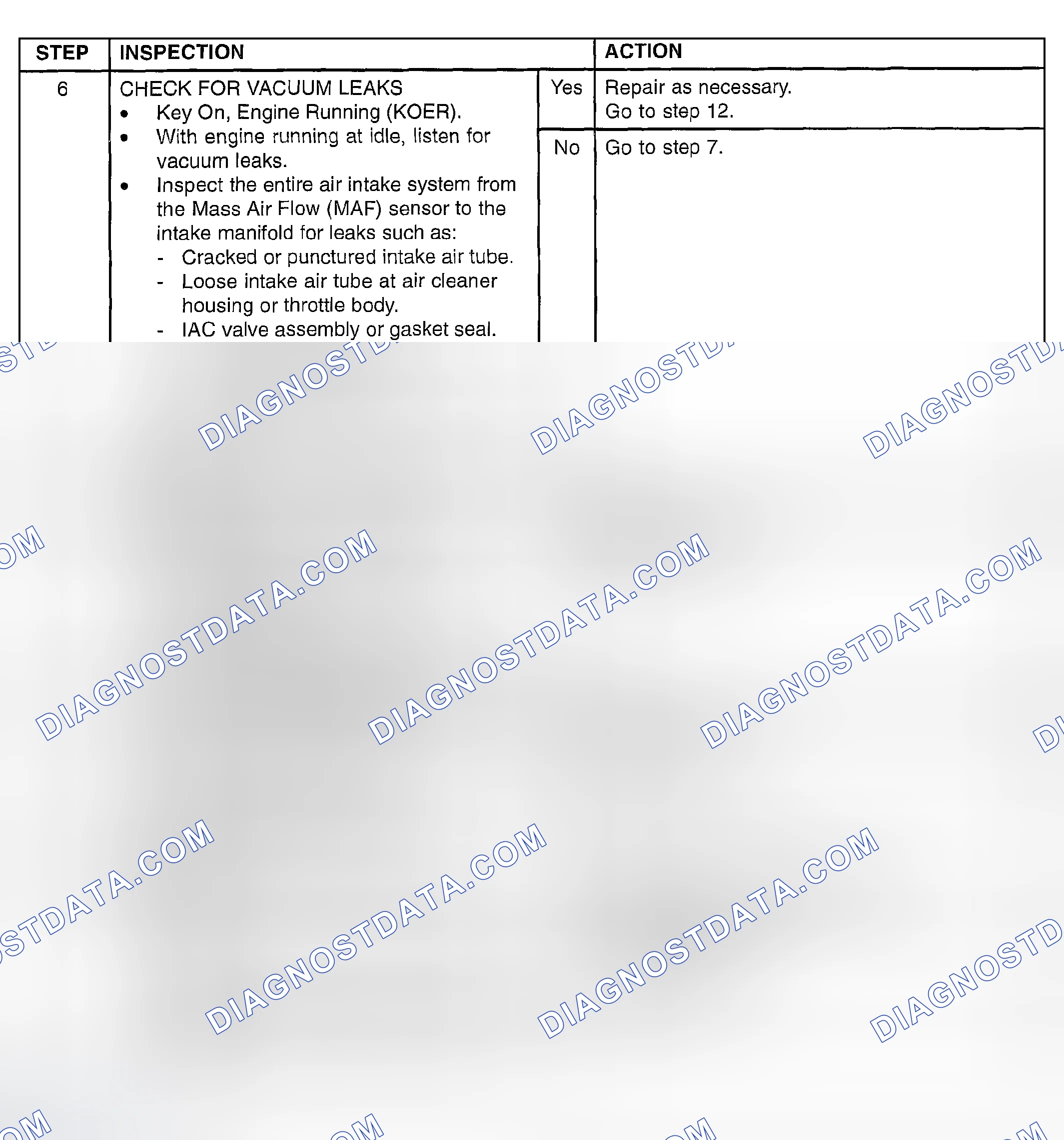 Scheme 330