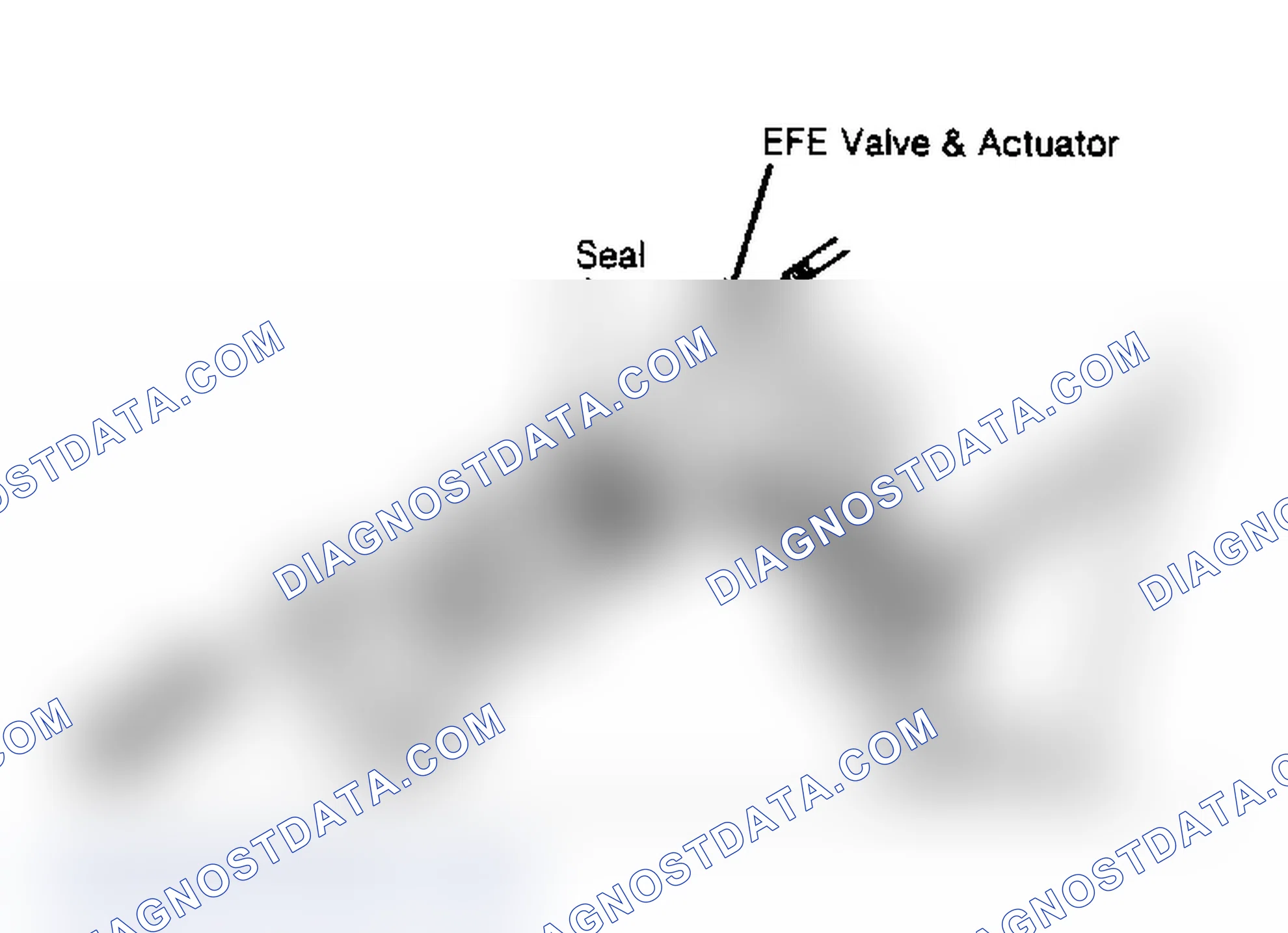 Scheme 19: EFE System (4-Cylinder Engines)