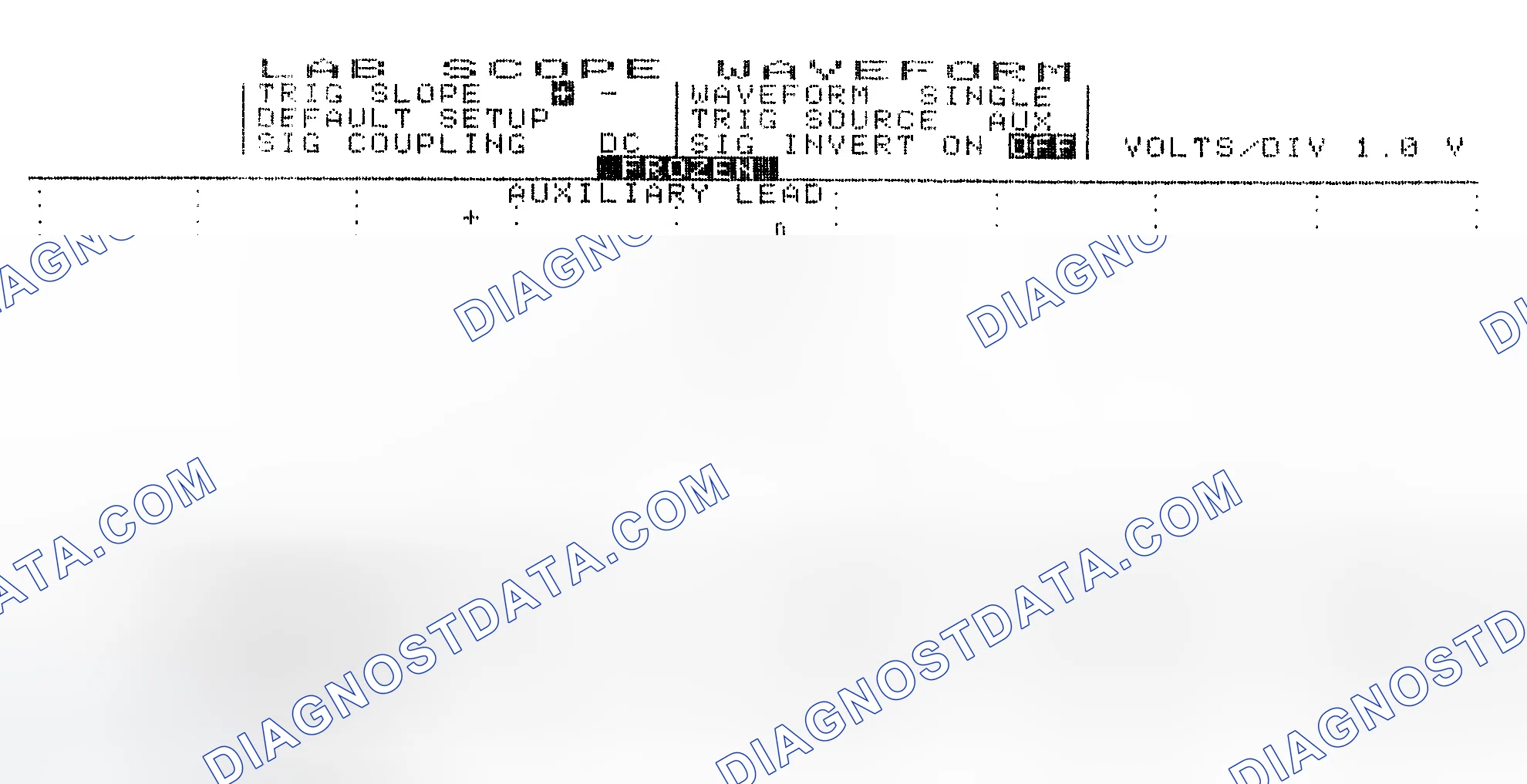 Scheme 19: Single Injector w/Excessive Current Flow - Current Pattern