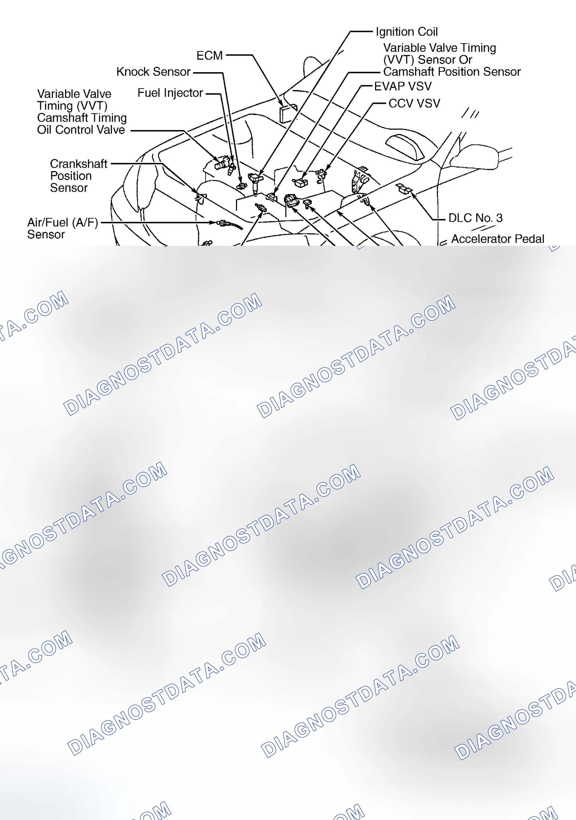 Scheme 319: ENGINE CONTROL SYSTEM