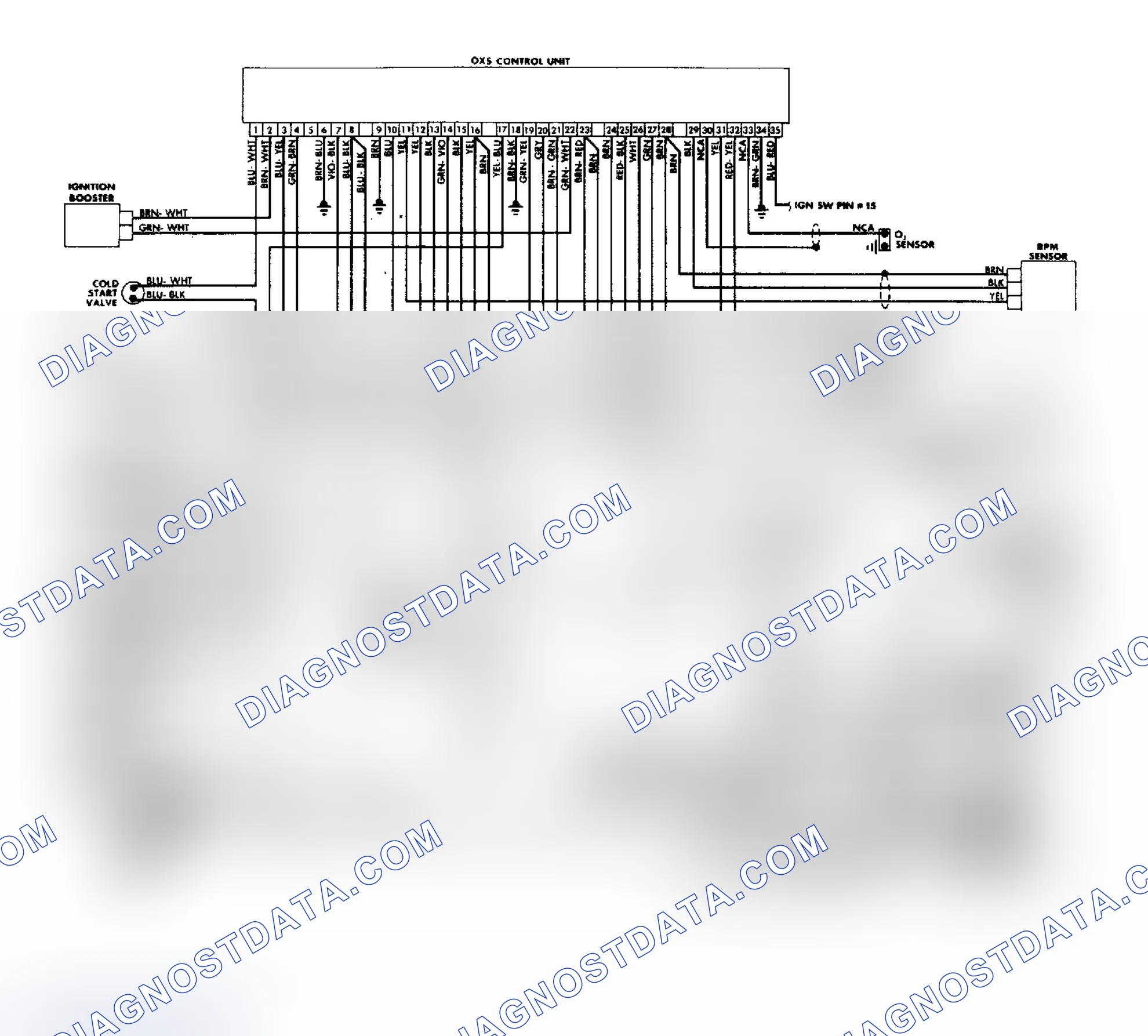 Scheme 64: CIS-E Wiring Diagram (5000CS - Turbo & Quattro)