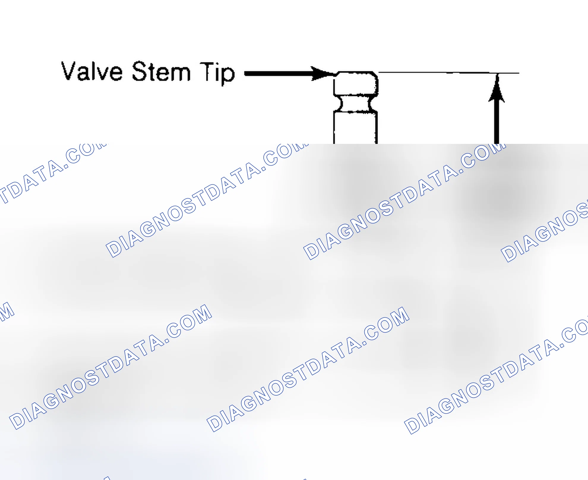 Scheme 20: Measuring Valve Stem Installed Height