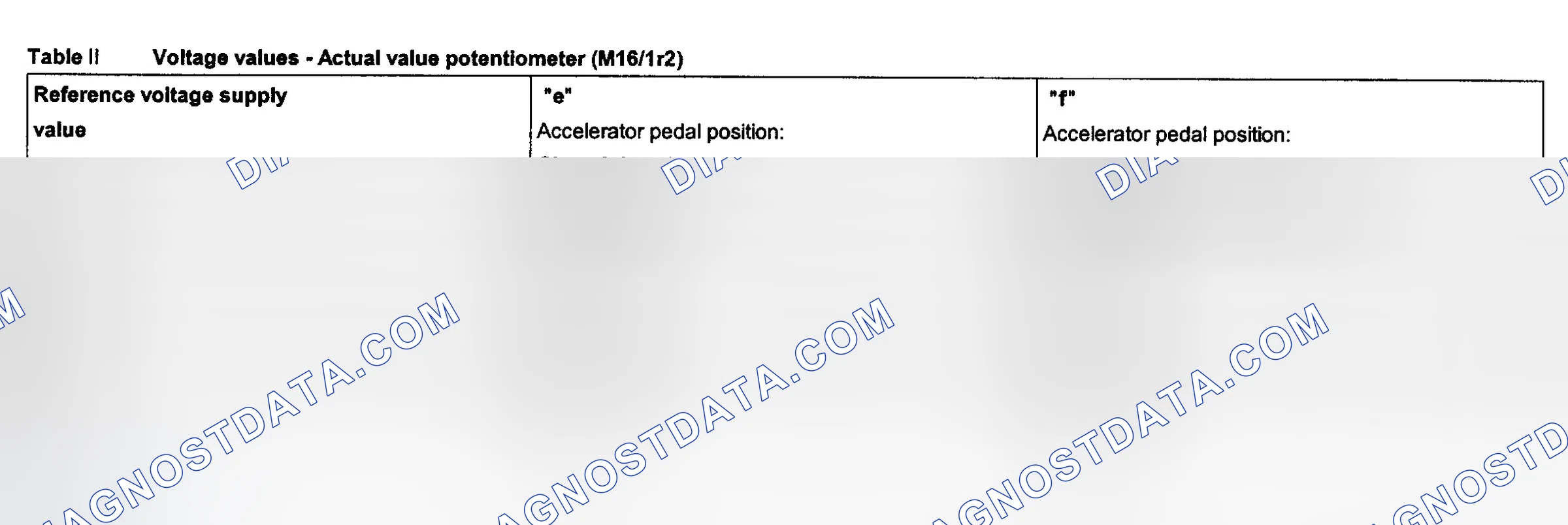 Scheme 124