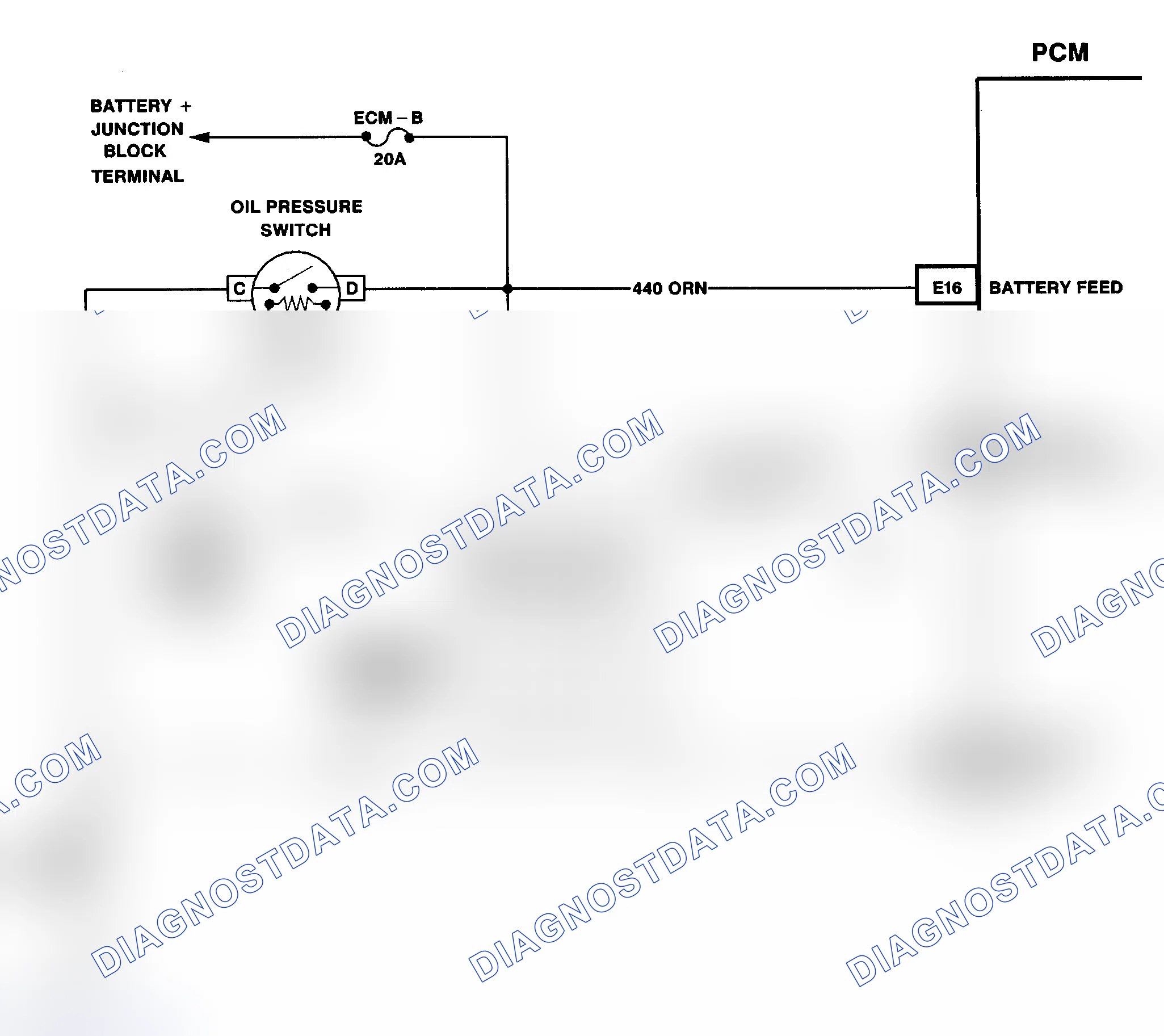 Scheme 268