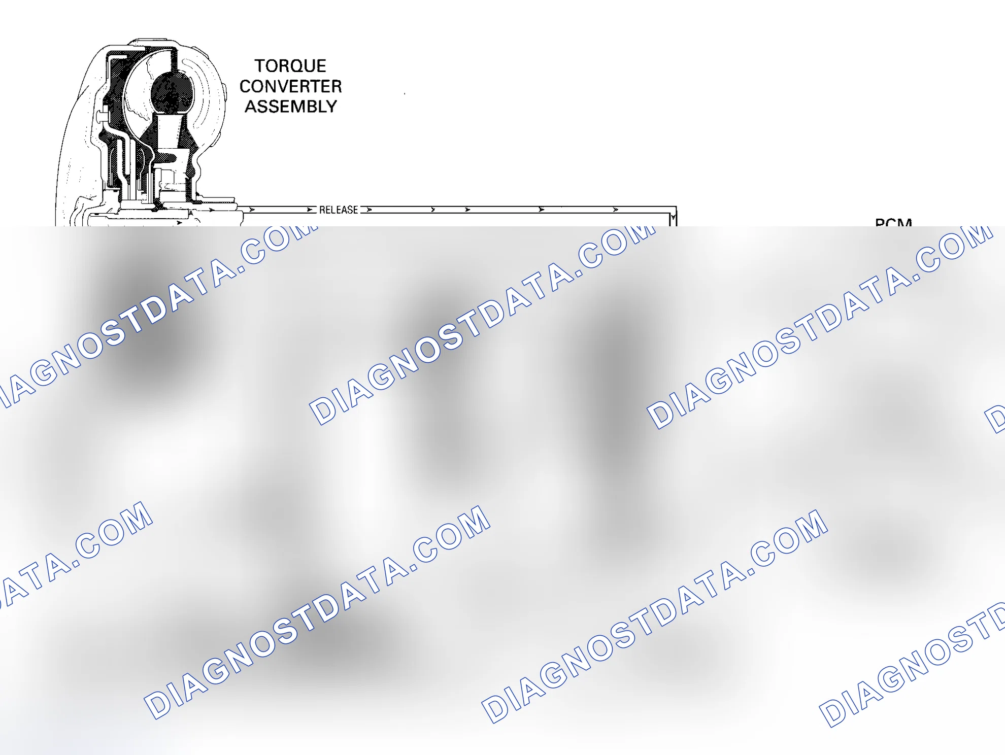 Scheme 78: DTC 69 Schematic (4L60-E) TCC Stuck On