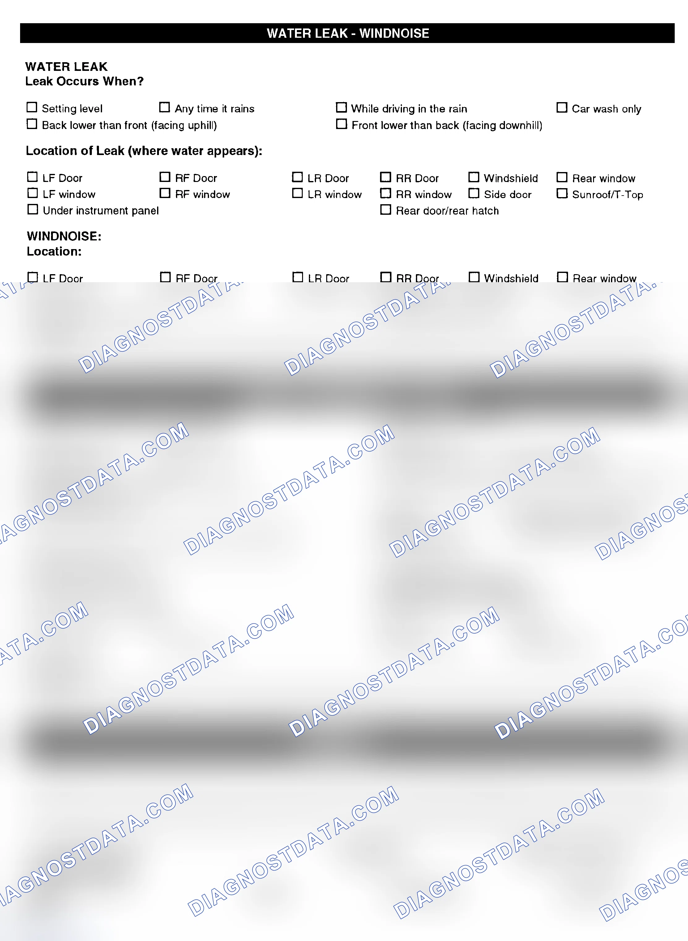 Scheme 5: Symptom Check List - Page 4