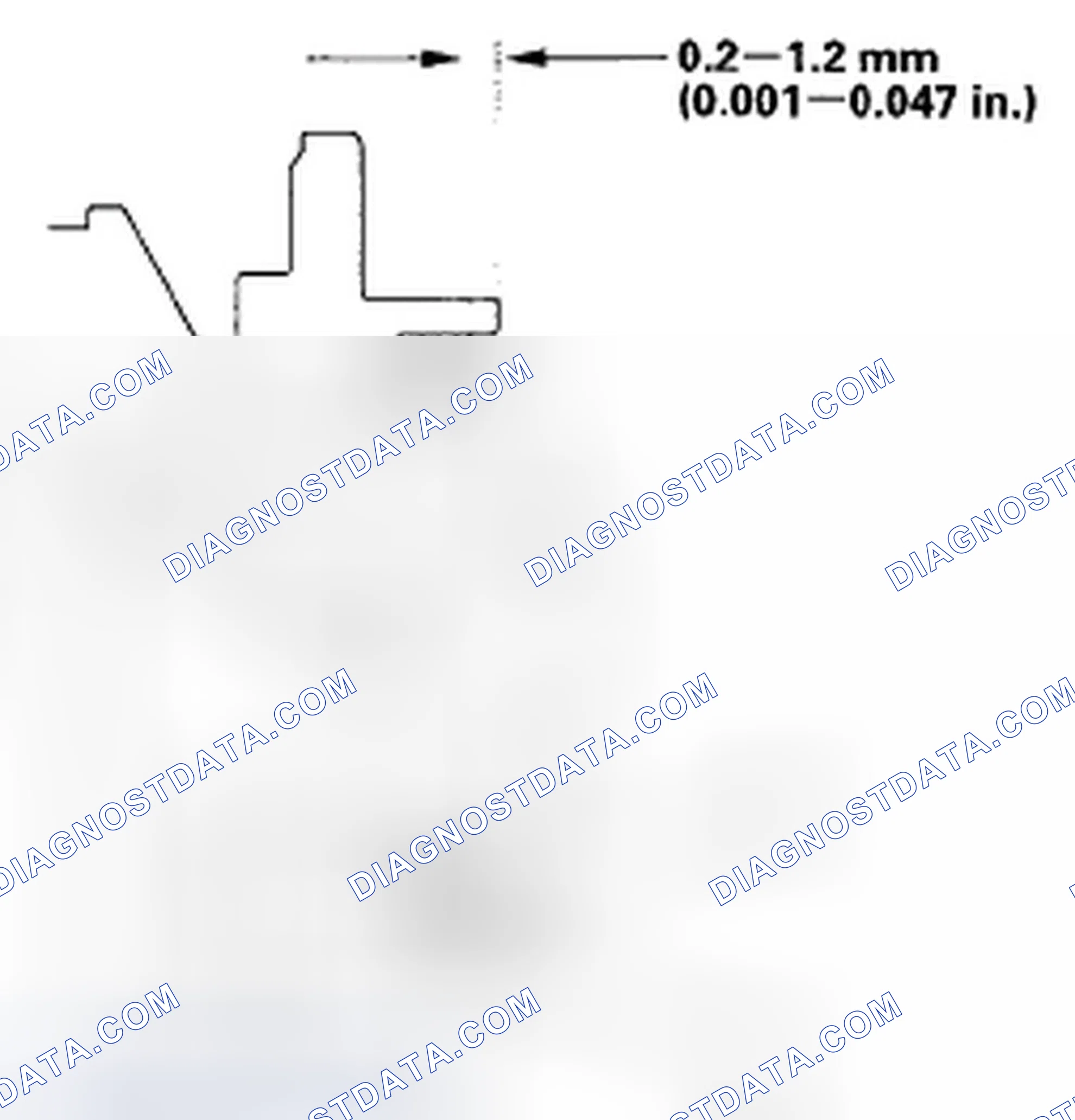 Scheme 261
