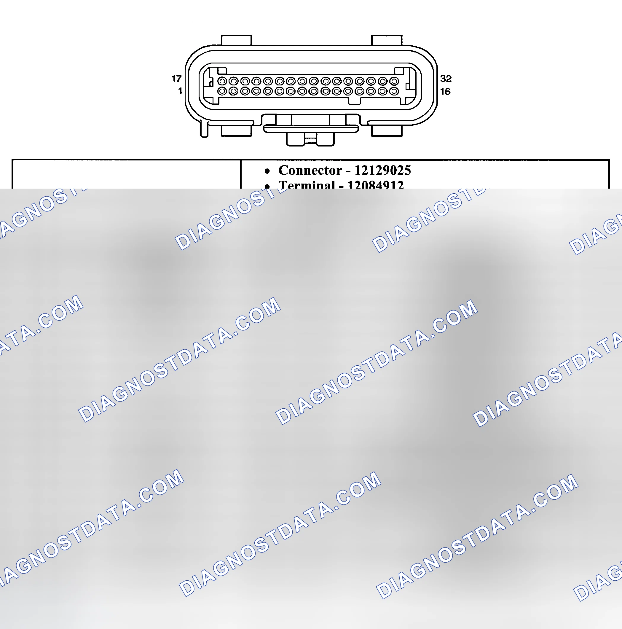 Scheme 53: CONNECTOR IDENTIFICATION