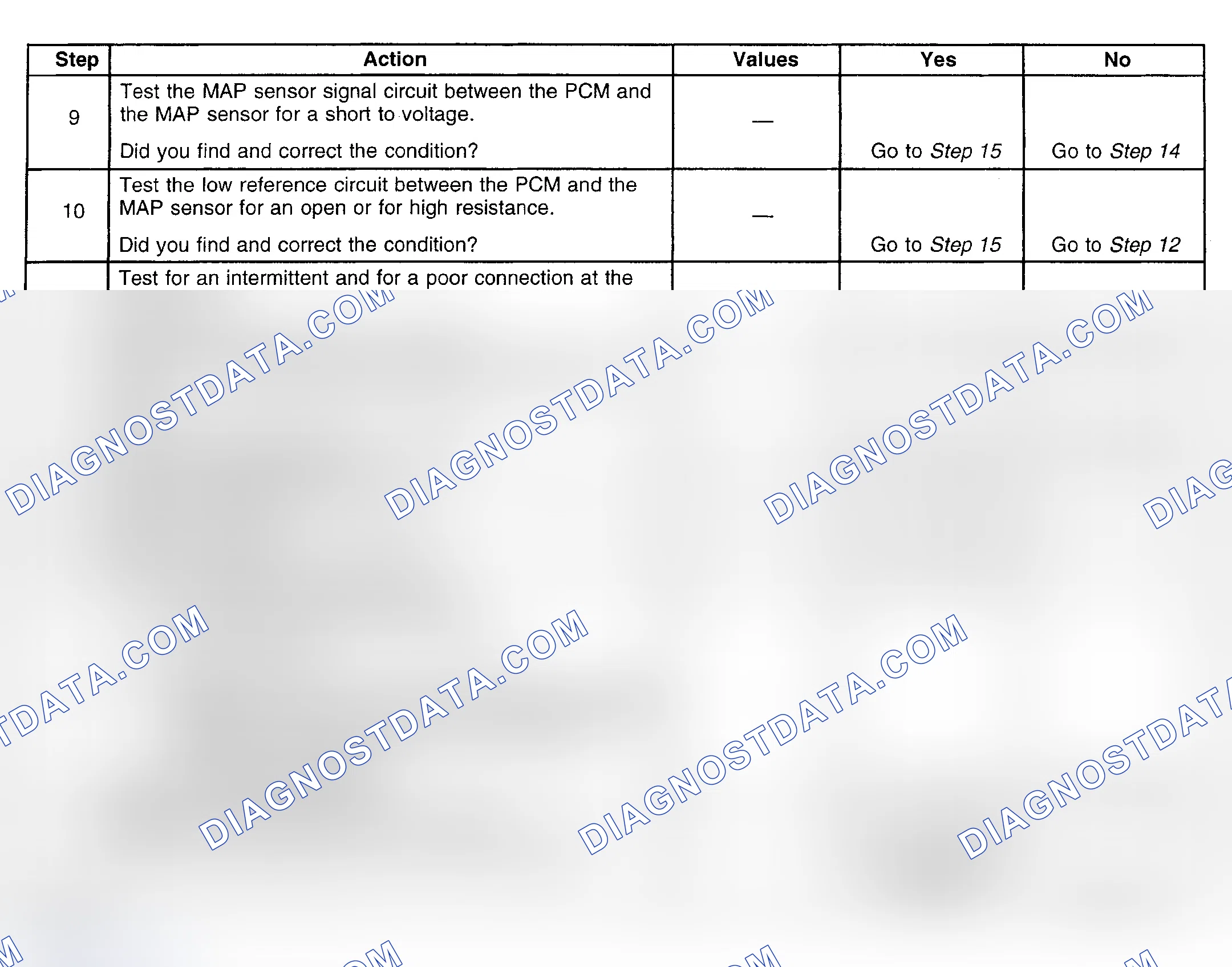 Scheme 116