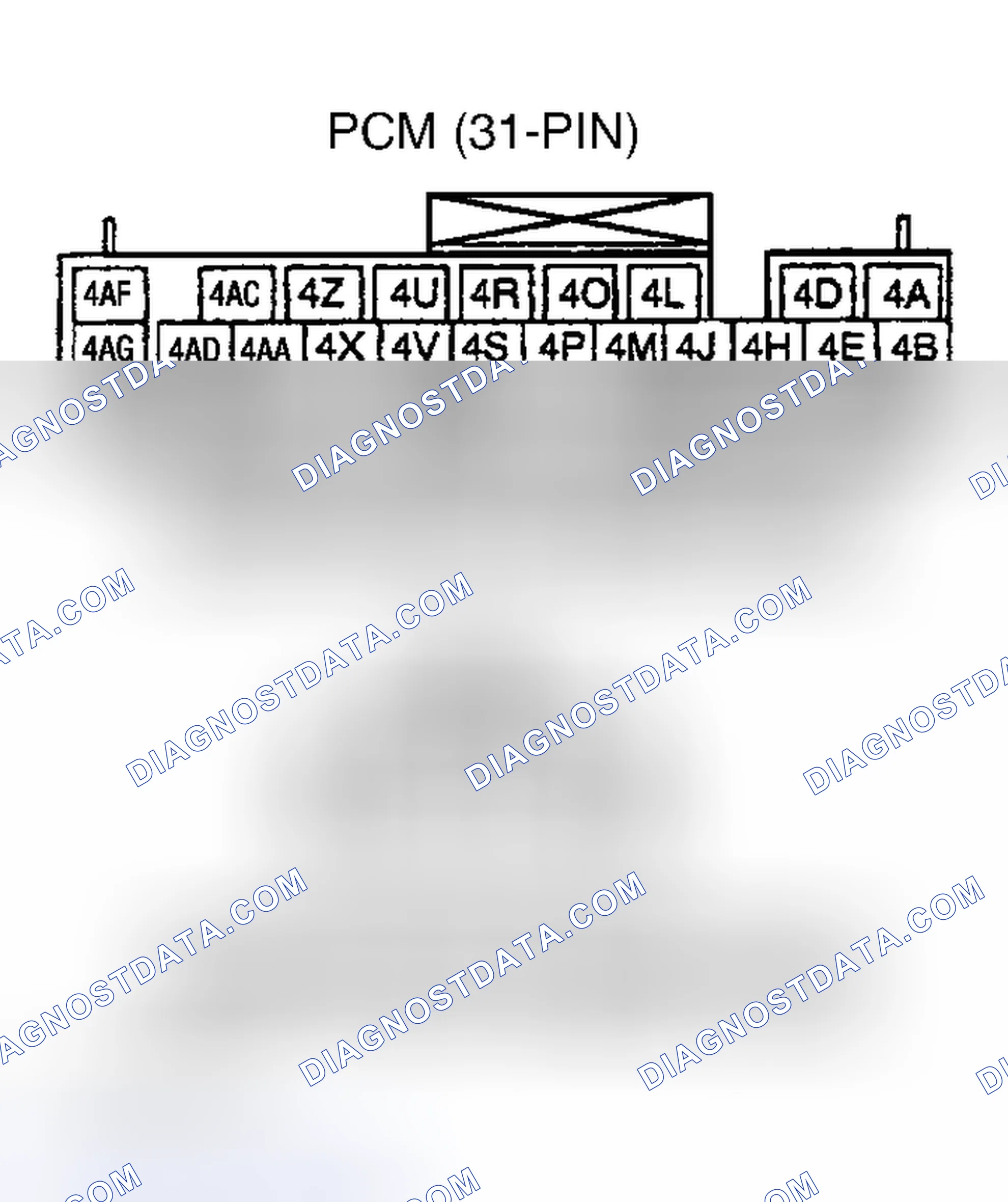Scheme 121