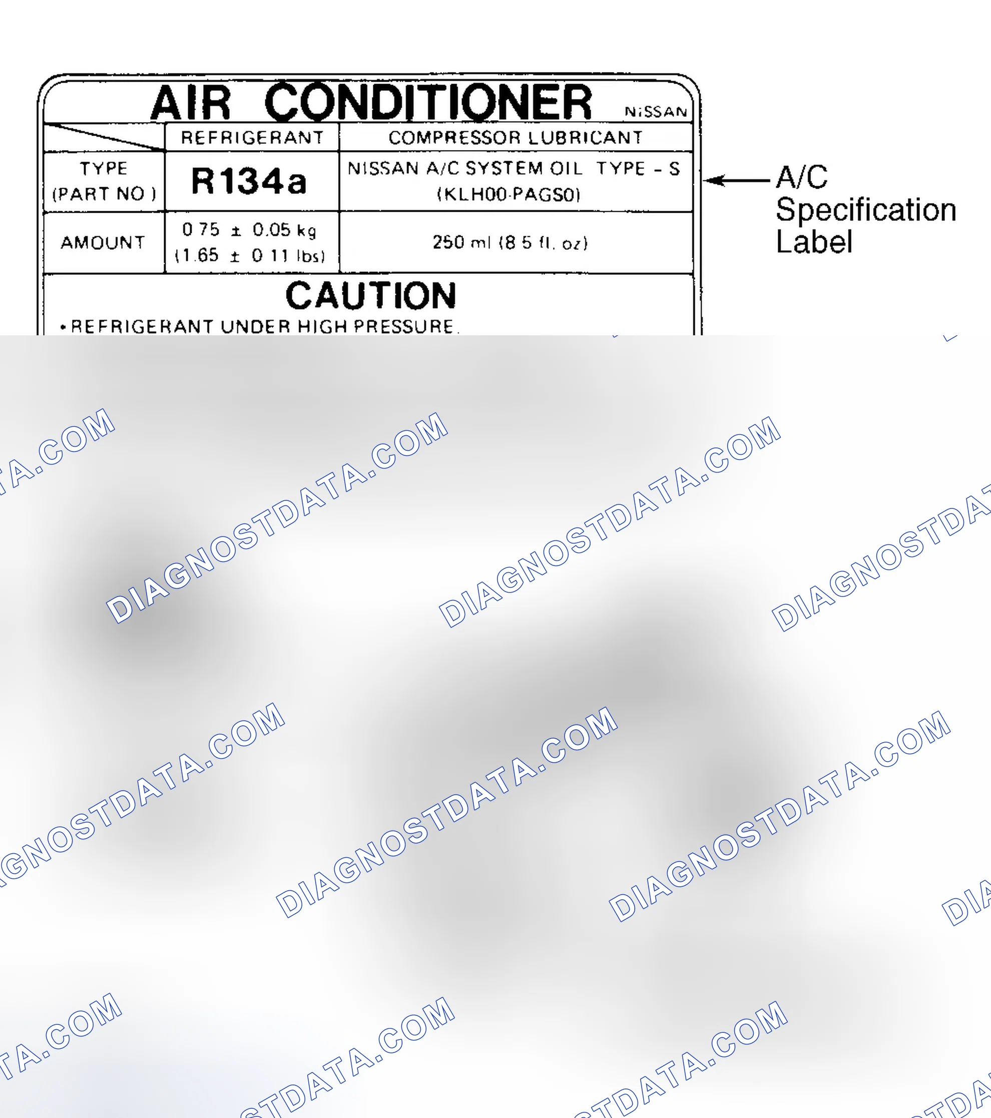 Scheme 3: Underhood A/C Specification Labels