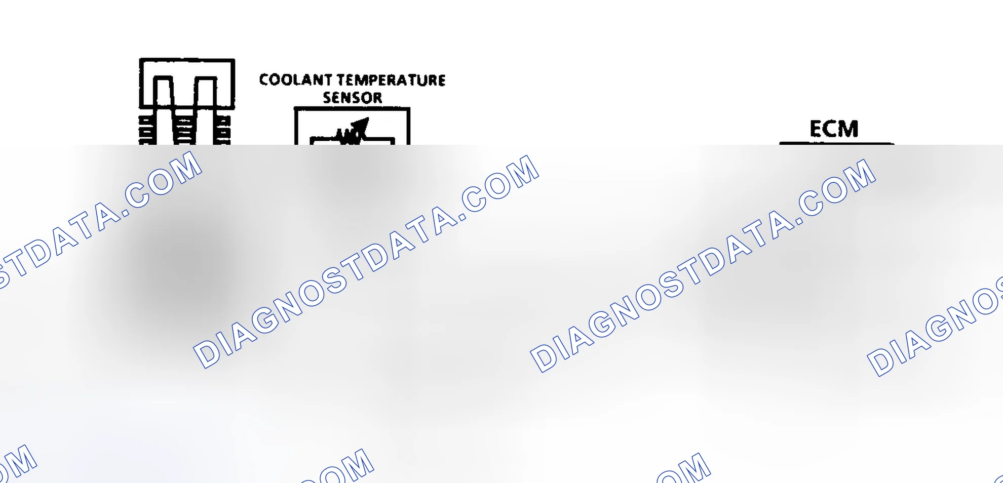 Scheme 31: Code 14: Circuit Diagram CTS Sensor Signal Voltage Low