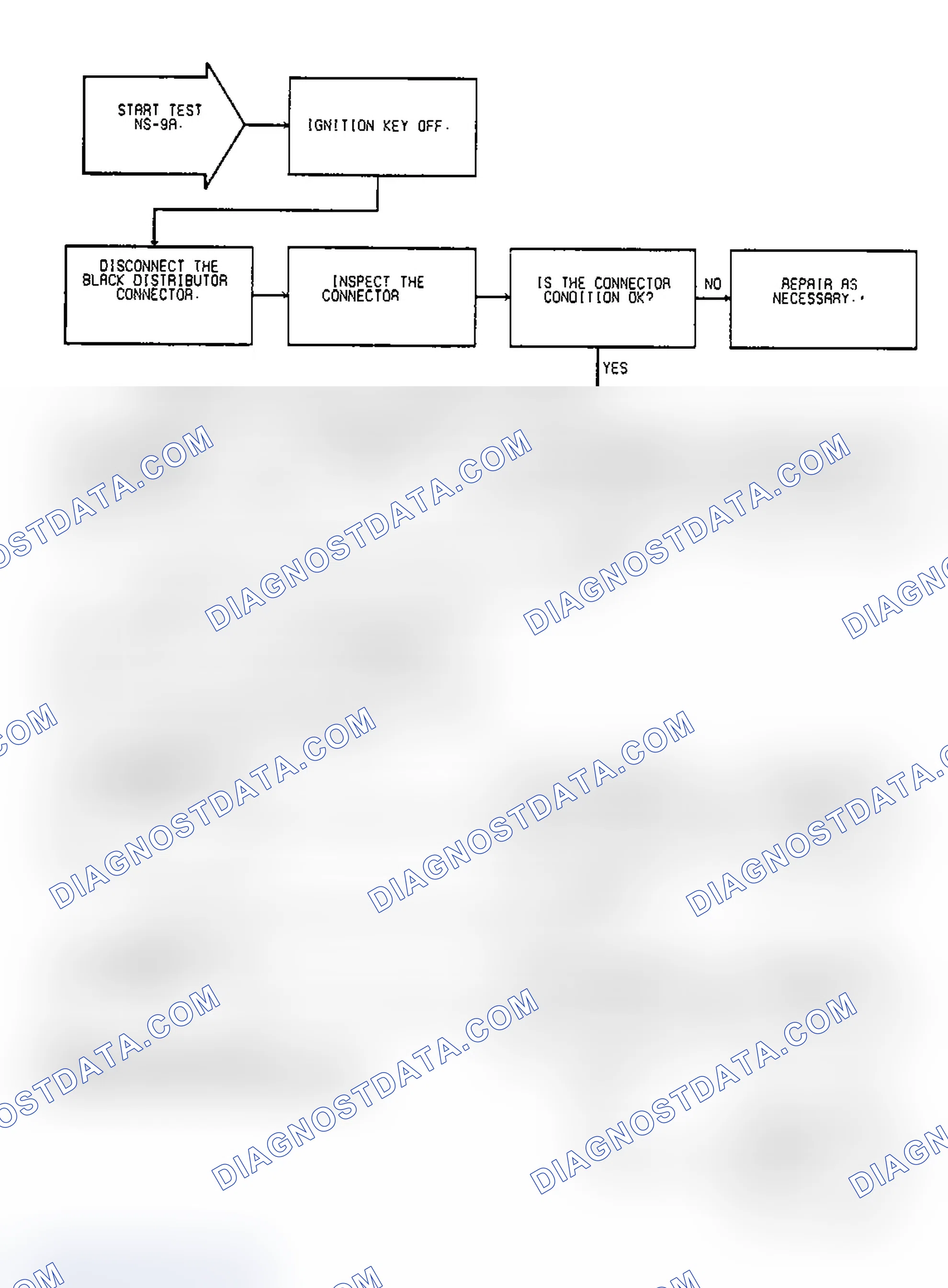 Scheme 397: Test NS-9A Code 11, Diagnostic Flow Chart (1 of 2)