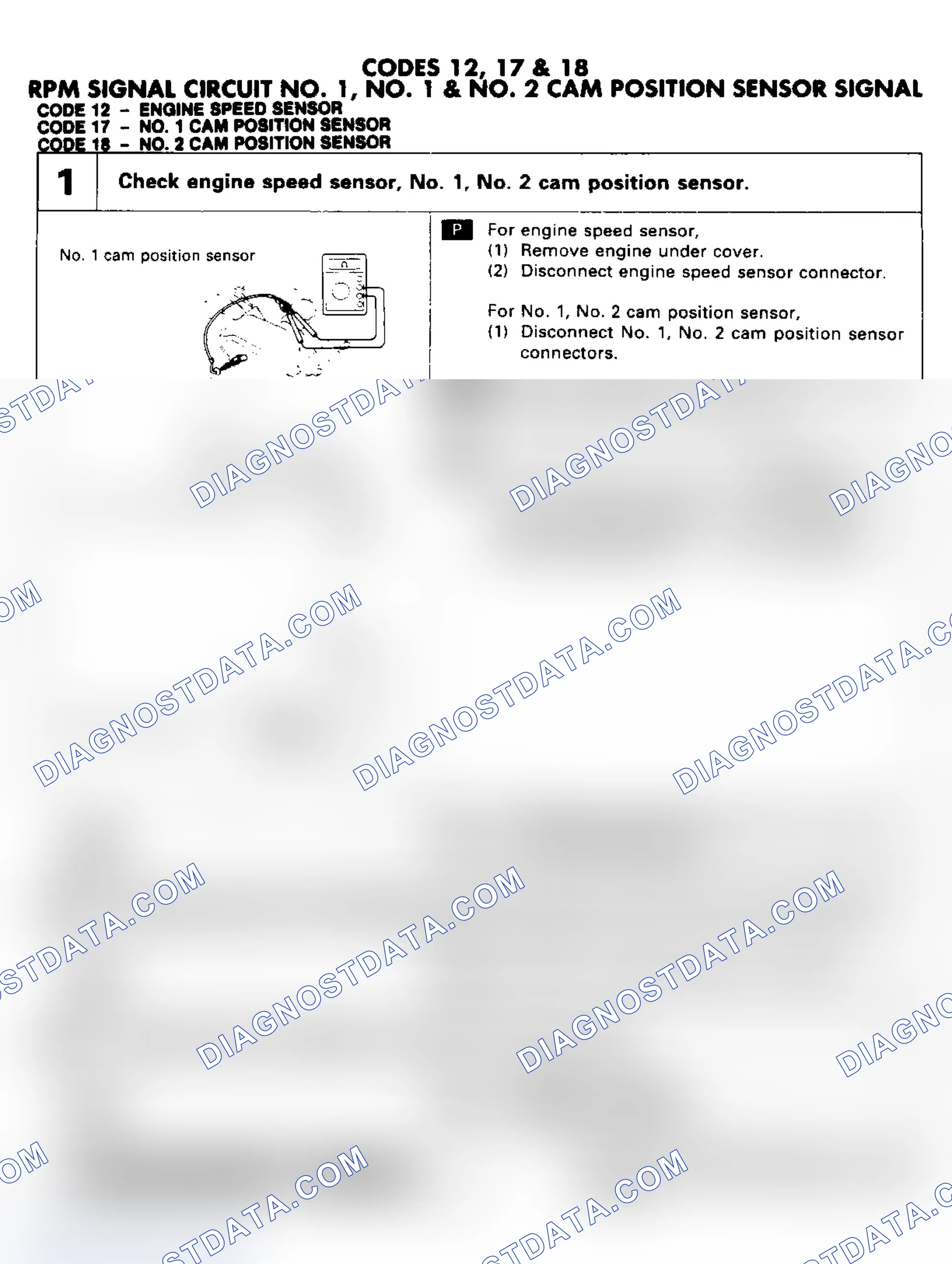 Scheme 66: Code 12: Engine Speed Sensor Chart