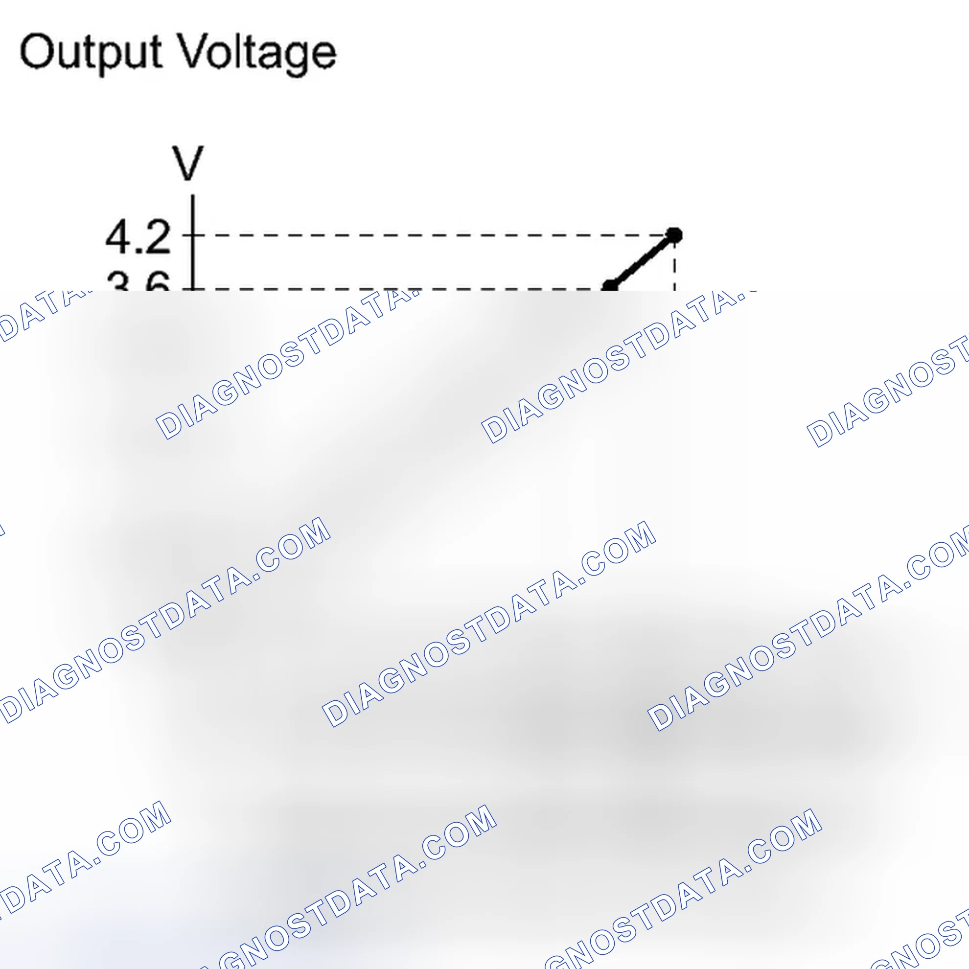 Scheme 246: DESCRIPTION