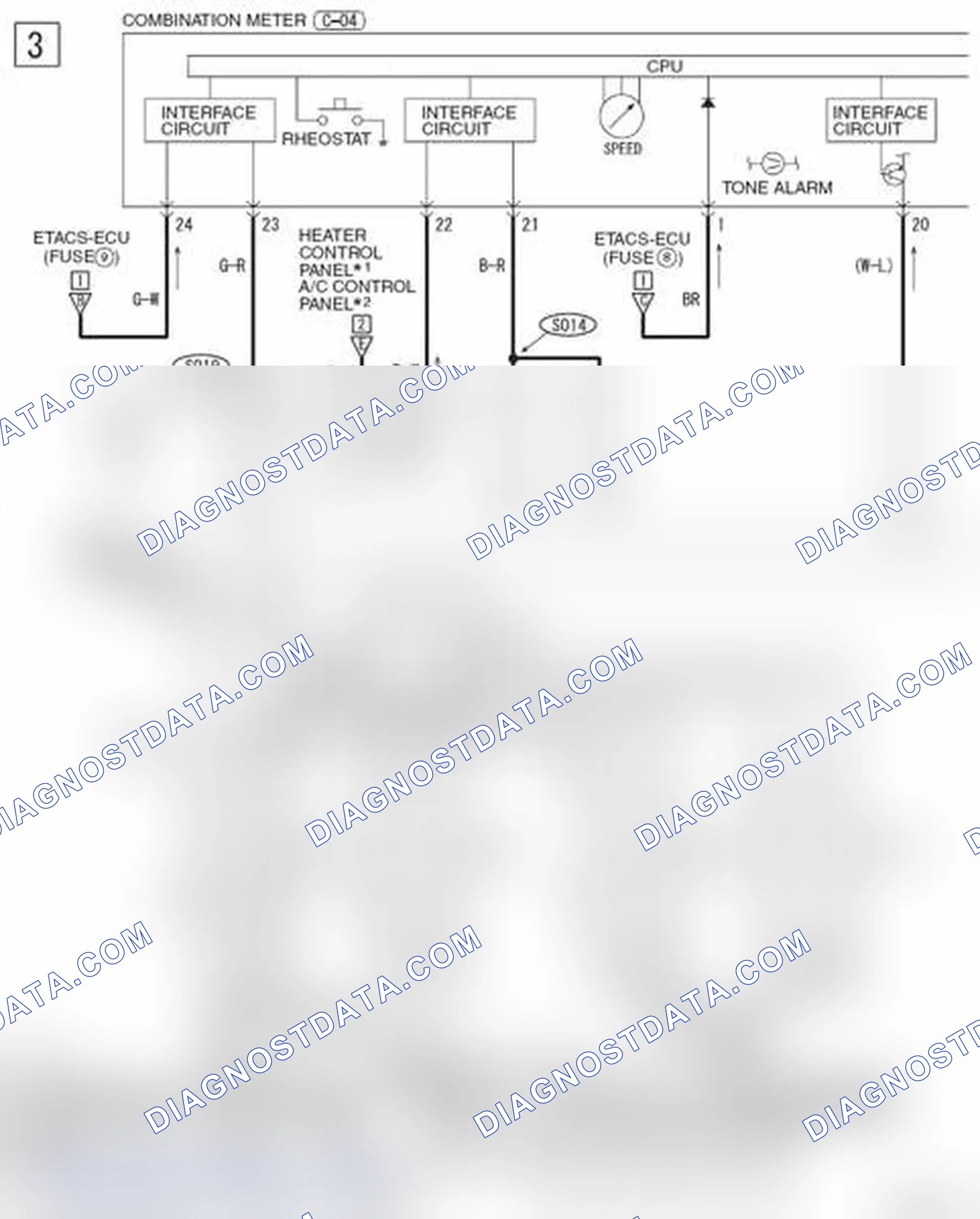 Scheme 366