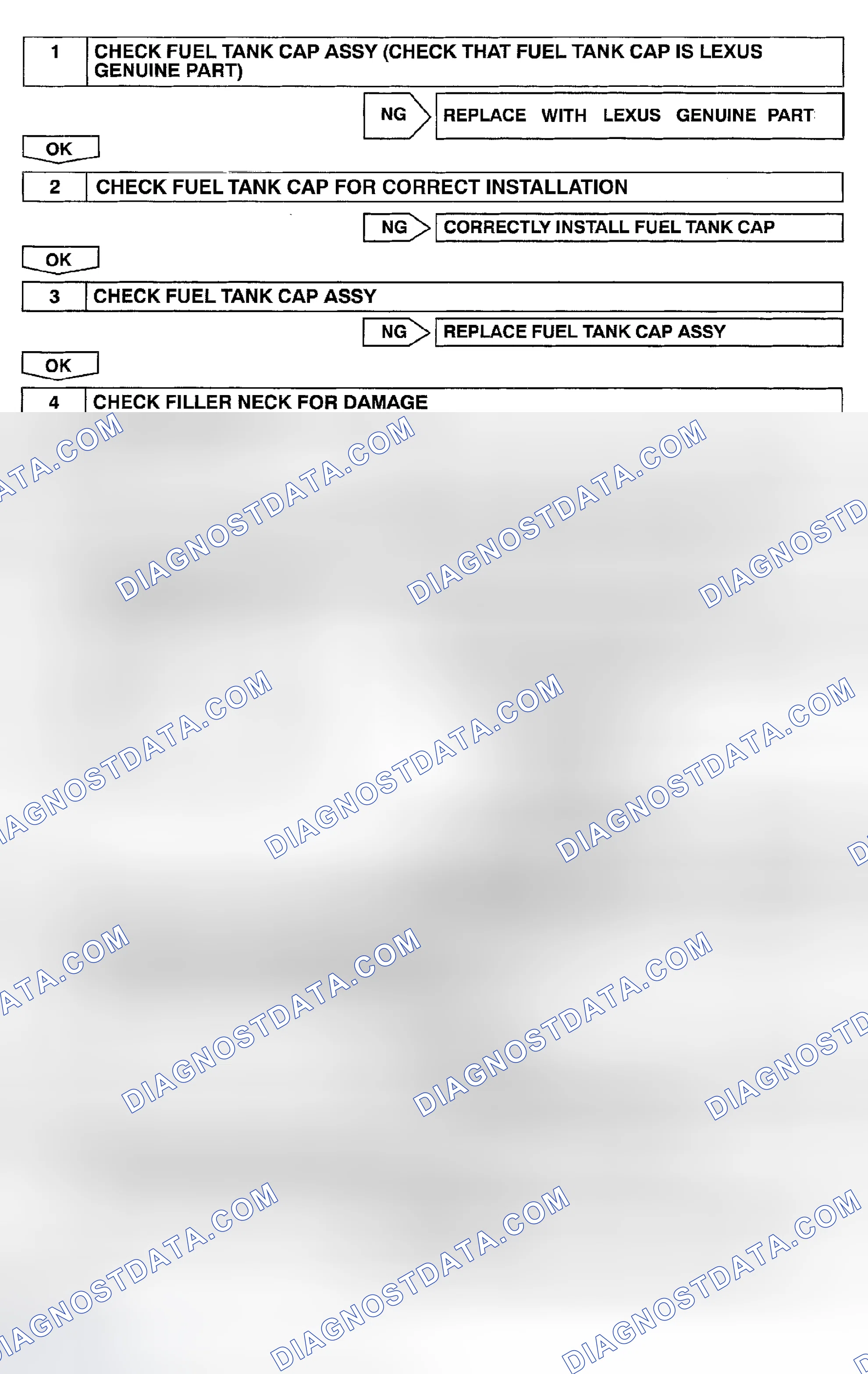 Scheme 101: Diagnosis & Repair (With OBD-II Scan Tool)