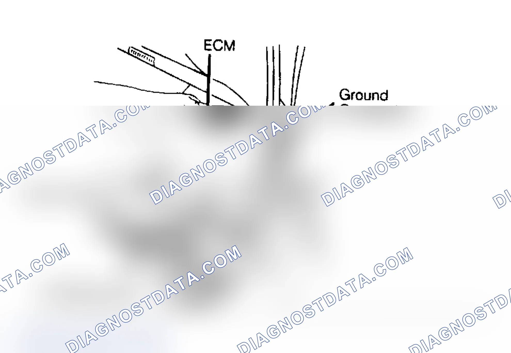 Scheme 1: Servicing ECM Using 3M Anti-Static Mat