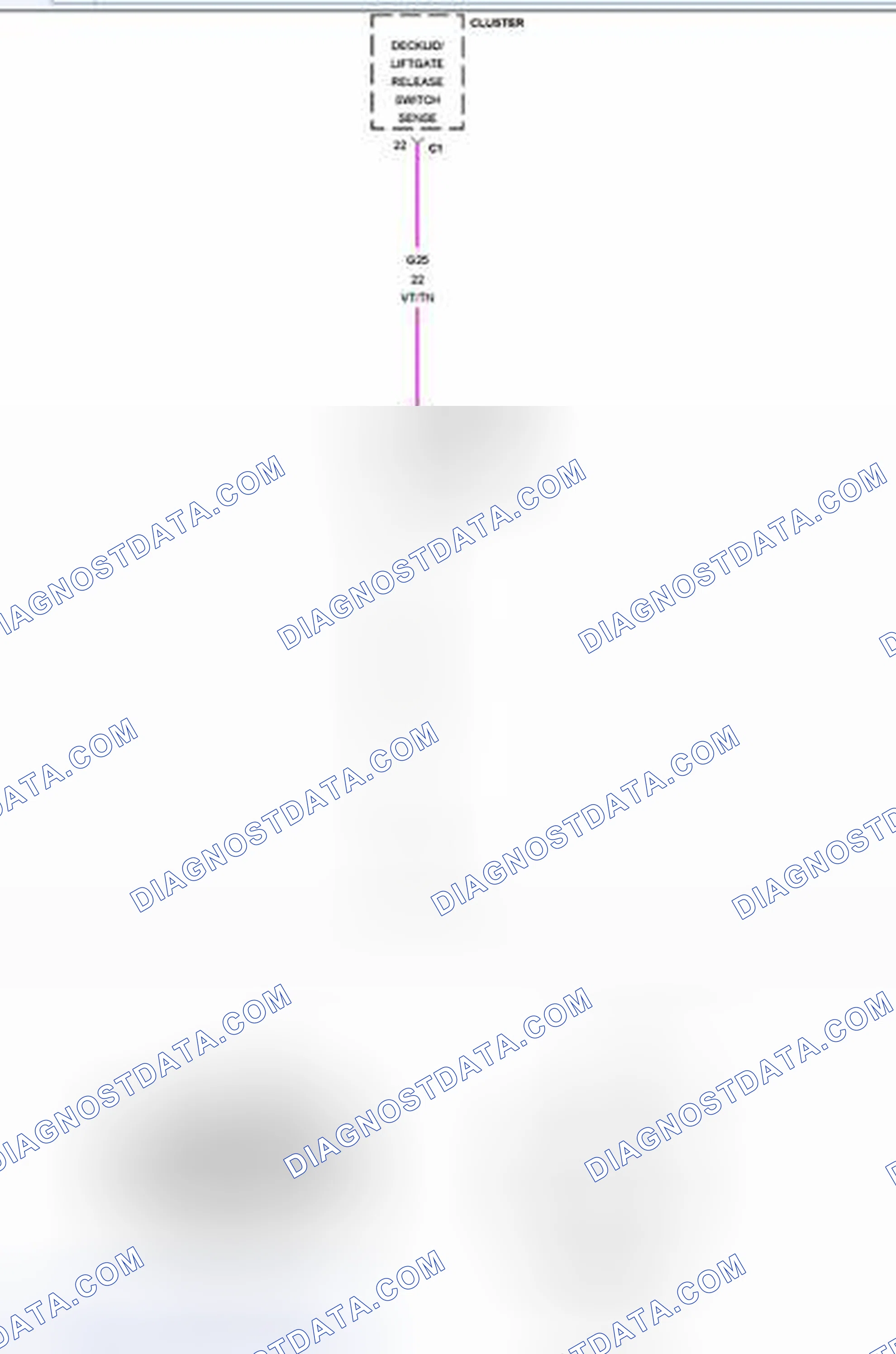 Scheme 149: B1826-TRUNK RELEASE SWITCH INPUT CIRCUIT LOW