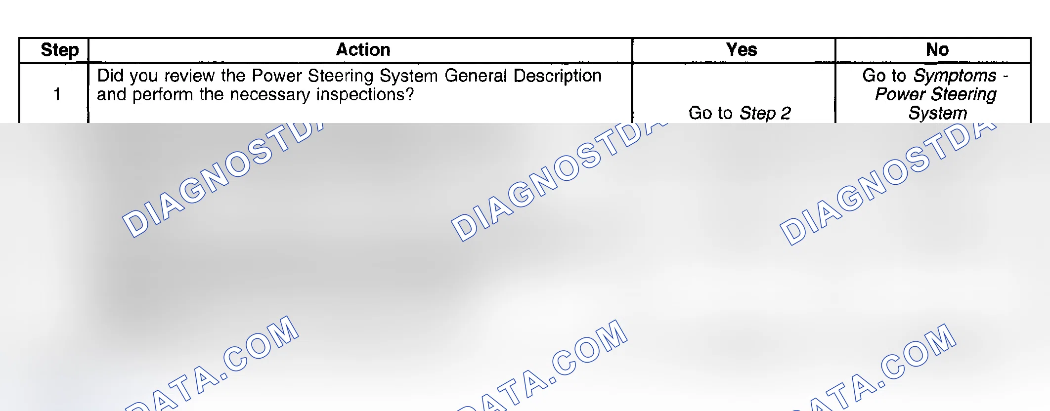 Scheme 11: Rattle, Clunk, or Shudder Noise from the Power Steering System