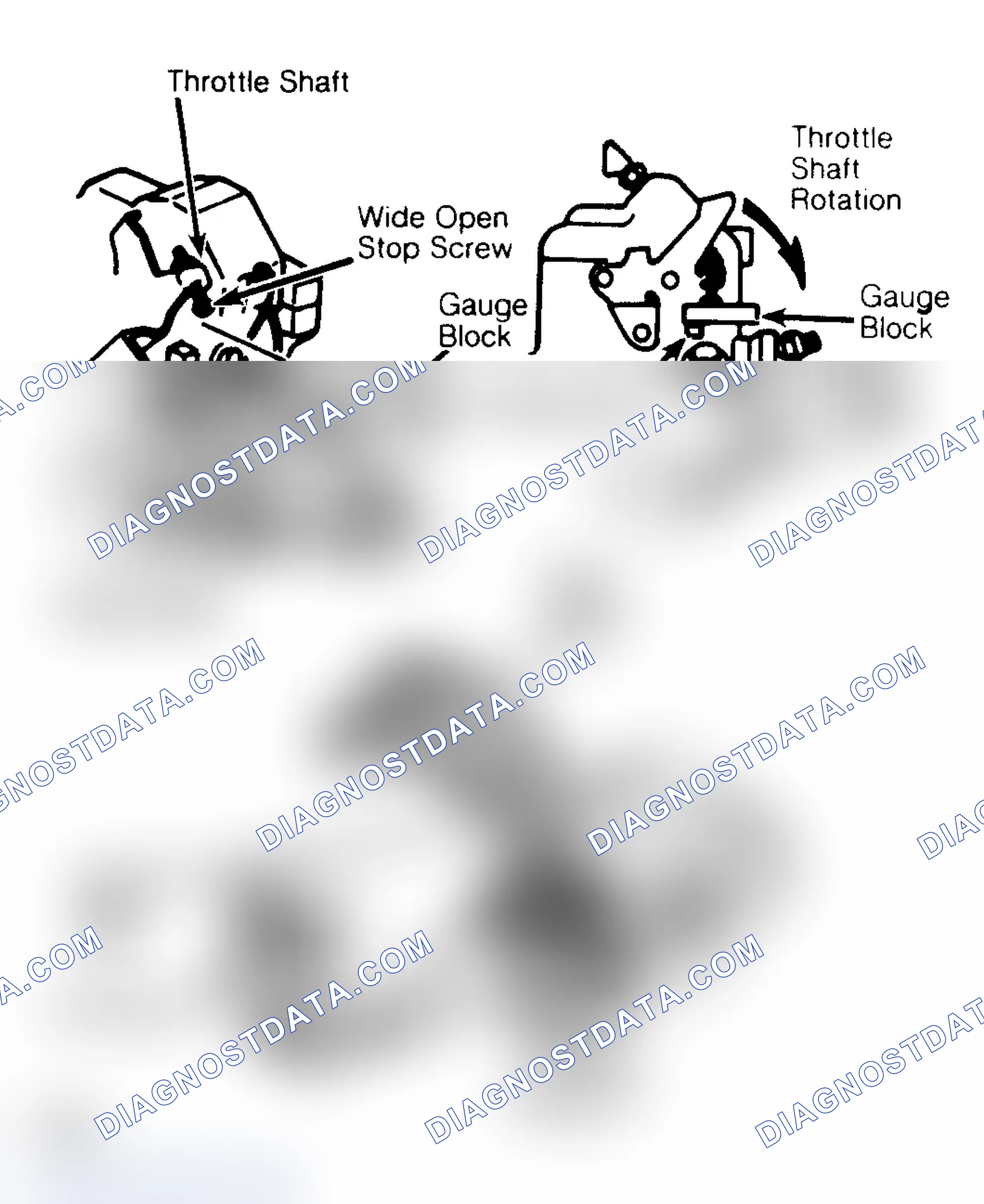 Scheme 17: 6.2L Throttle Position Switch Adjustment Rotate clockwise until continuity occurs.