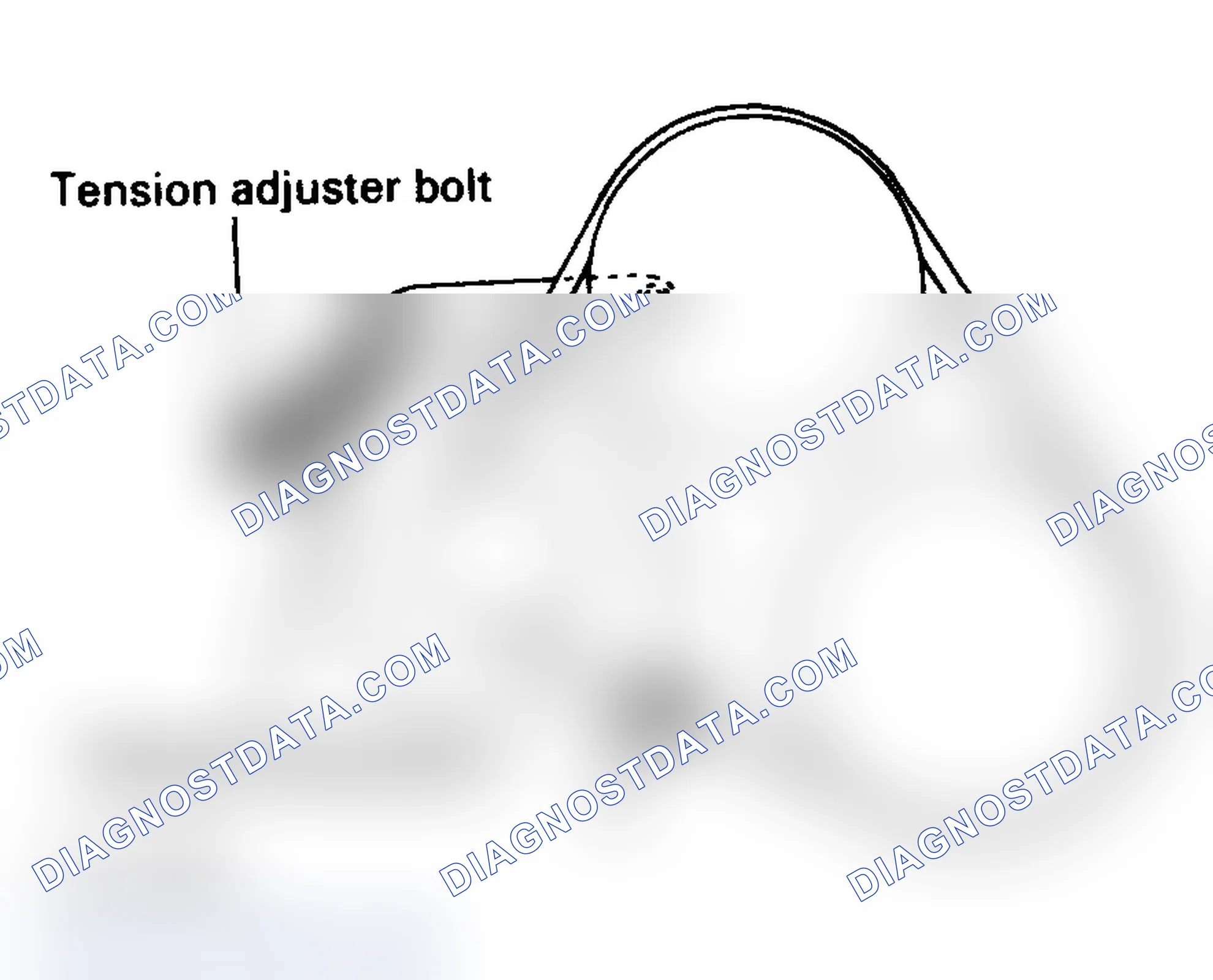 Scheme 5: Removal & Installation