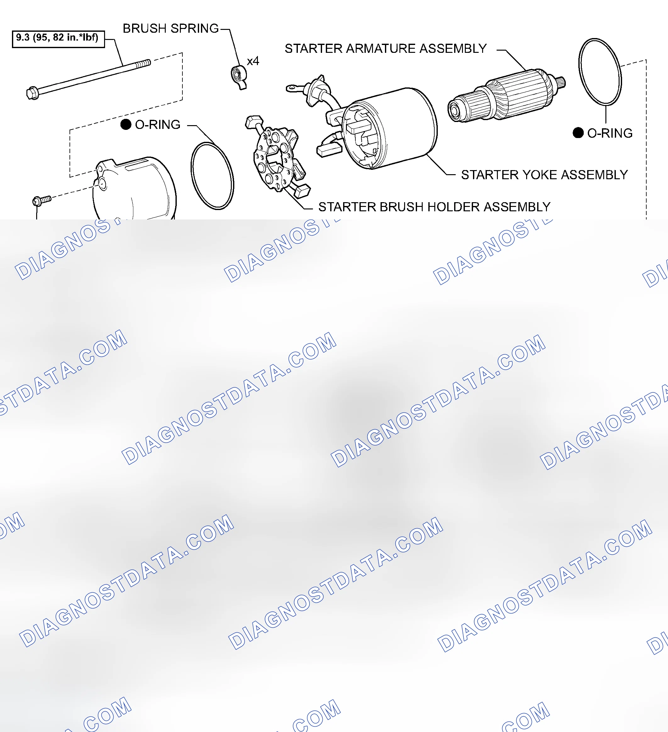 Scheme 46: COMPONENTS