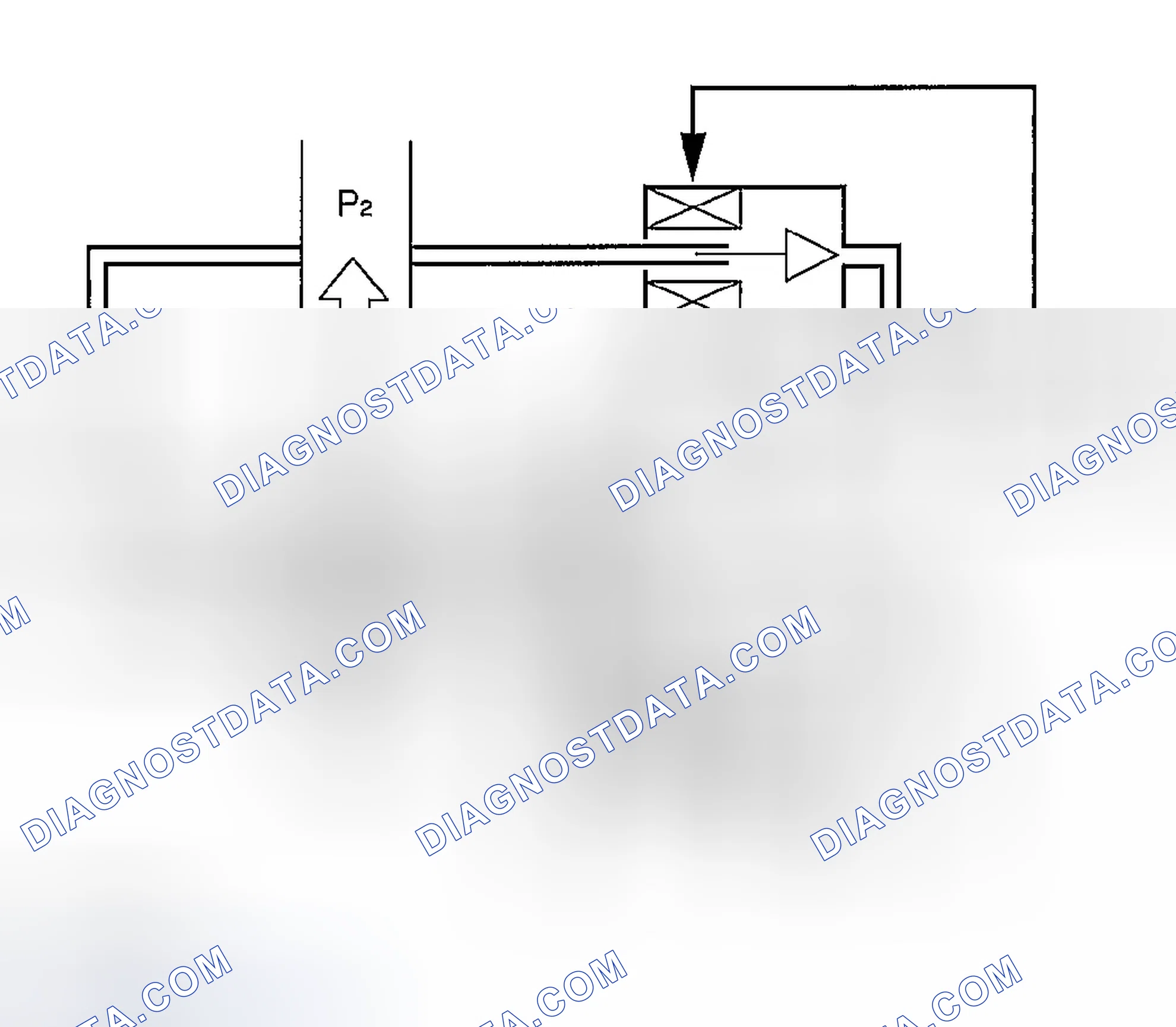 Scheme 591: CONCEPT OF THE WASTEGATE VALVE CONTROL
