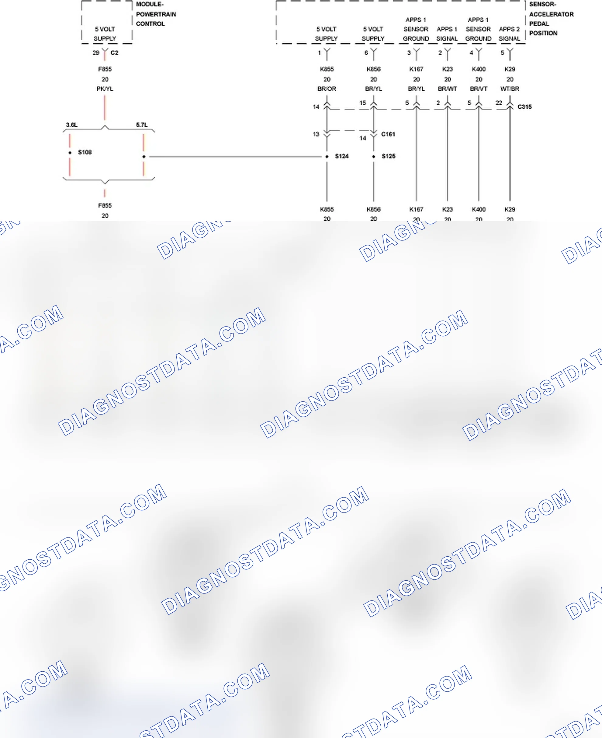 Scheme 175: P0221-THROTTLE POSITION SENSOR 2 PERFORMANCE