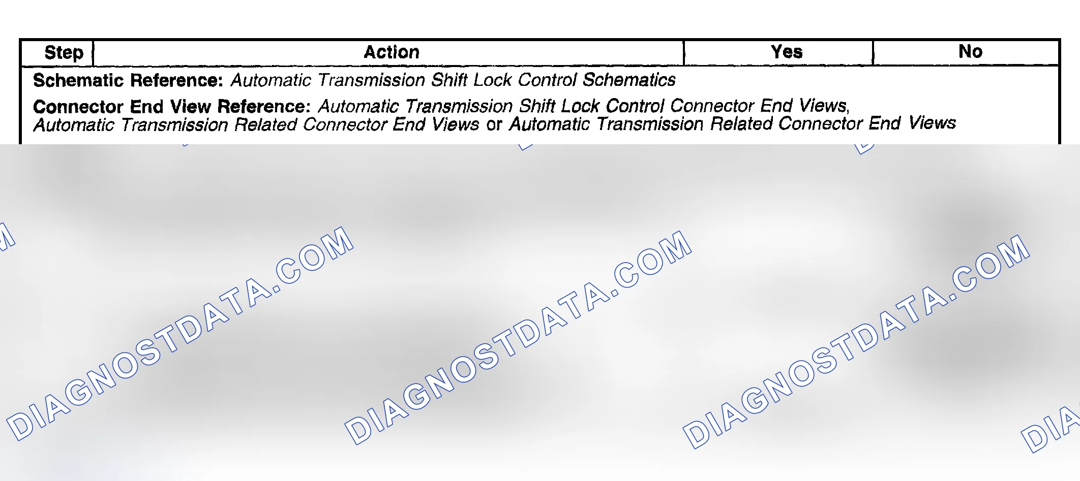 Scheme 531: Shift Lever Can Be Moved without Brake Pedal Depressed