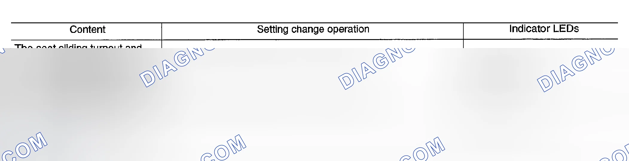 Scheme 230