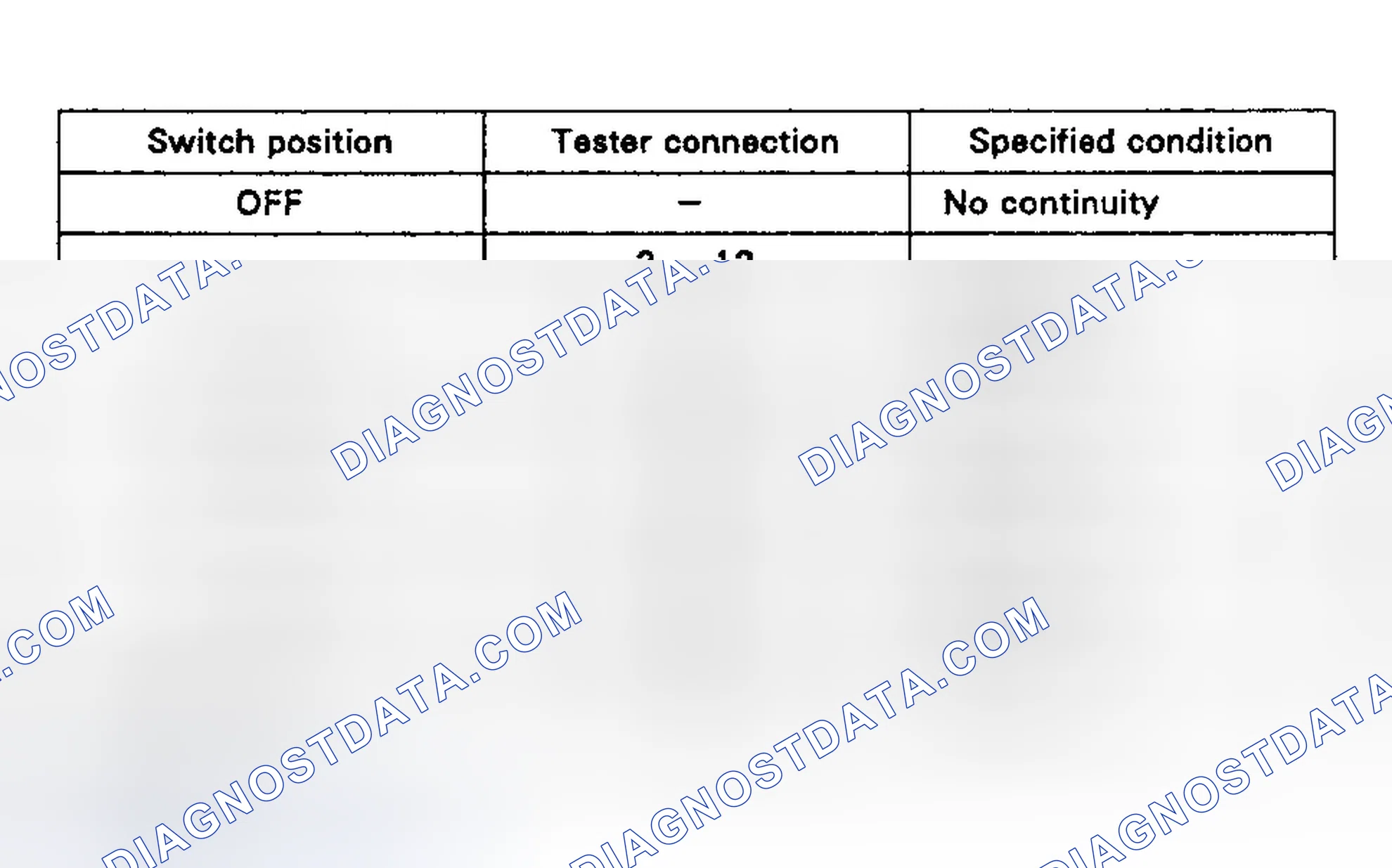 Scheme 12