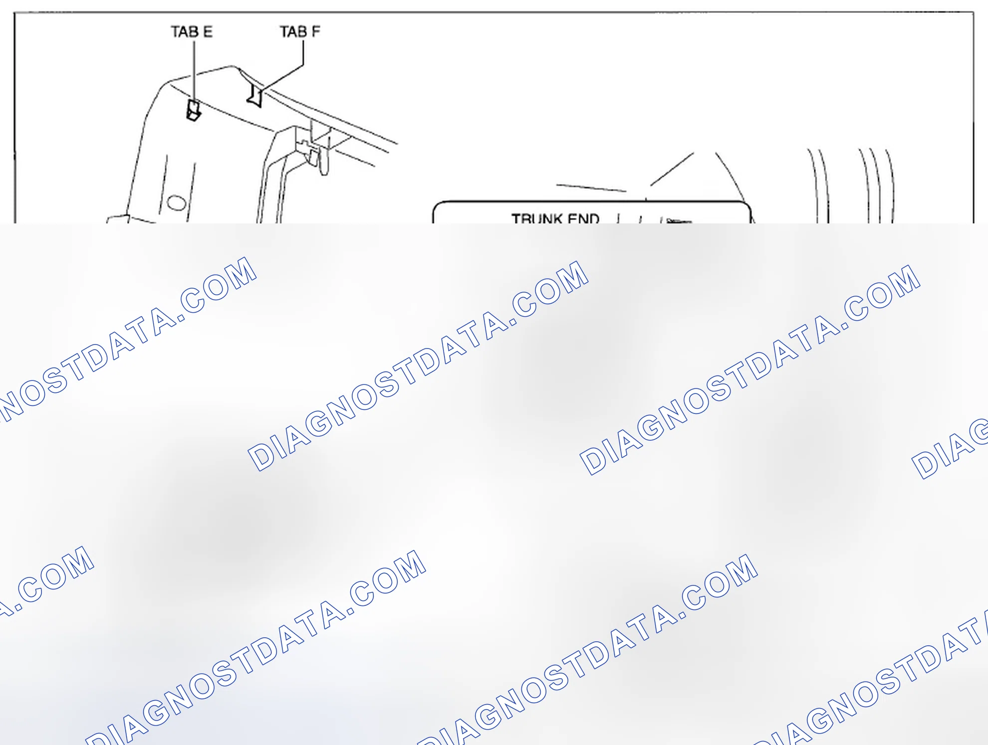 Scheme 136