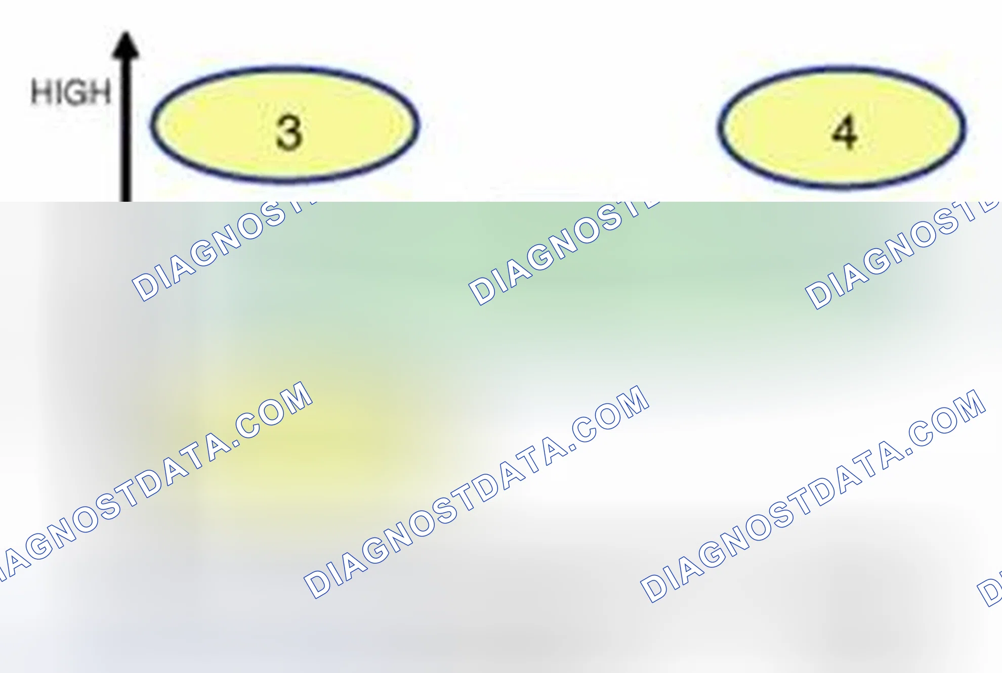 Scheme 326: [CVVT System Mode]