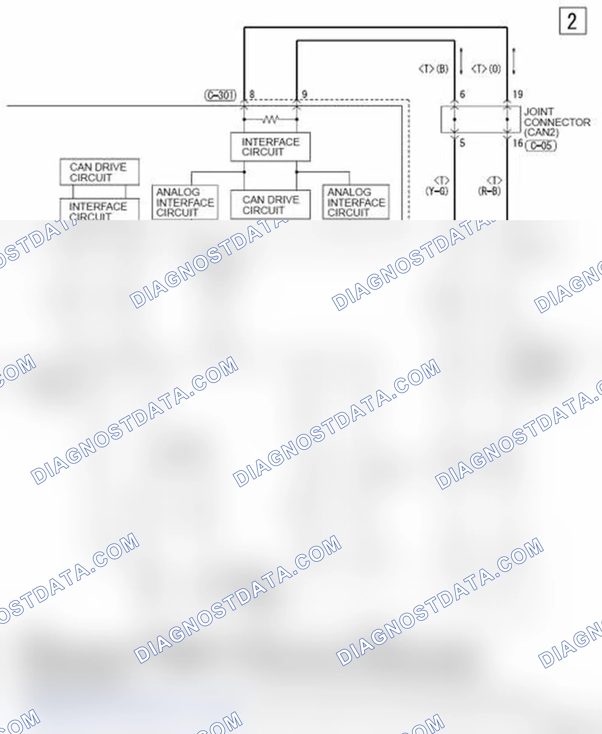 Scheme 613