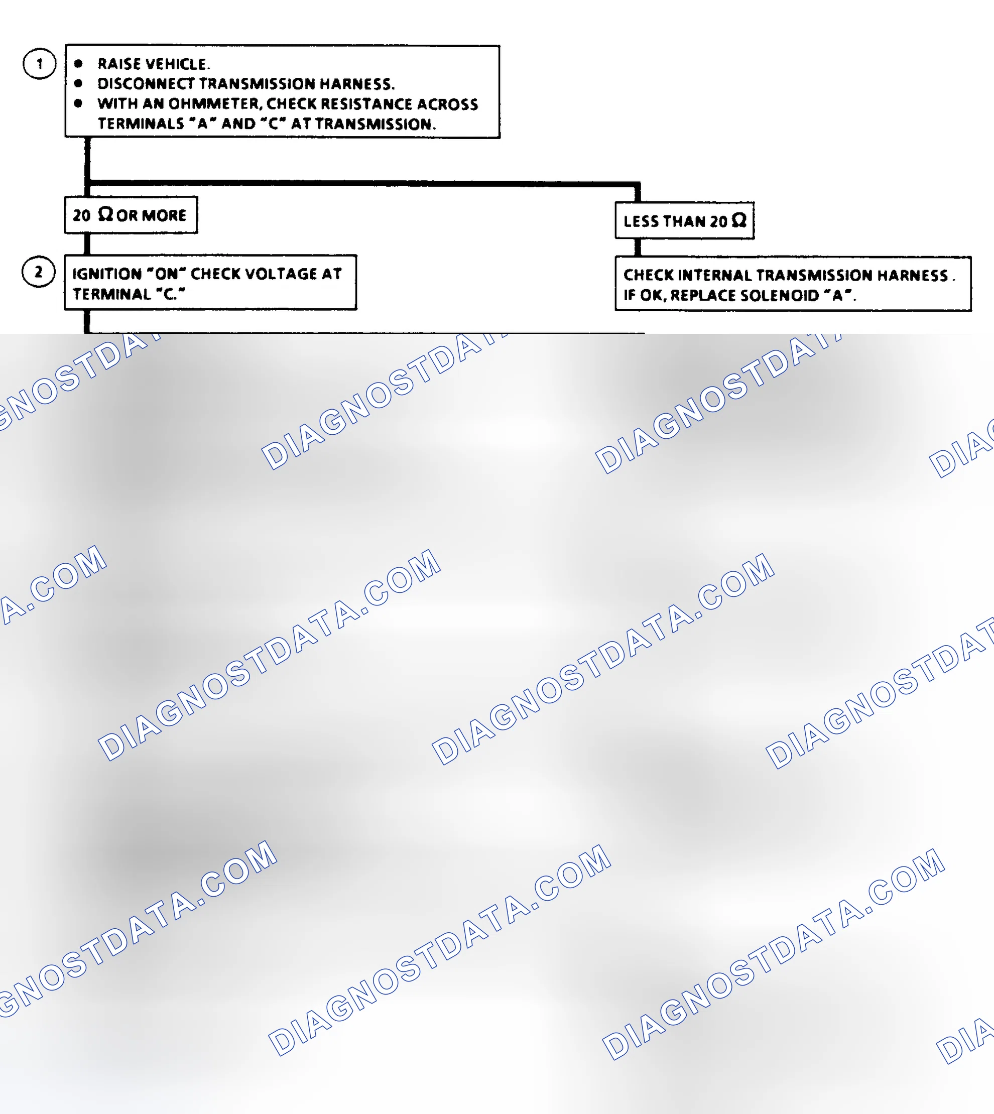 Scheme 104