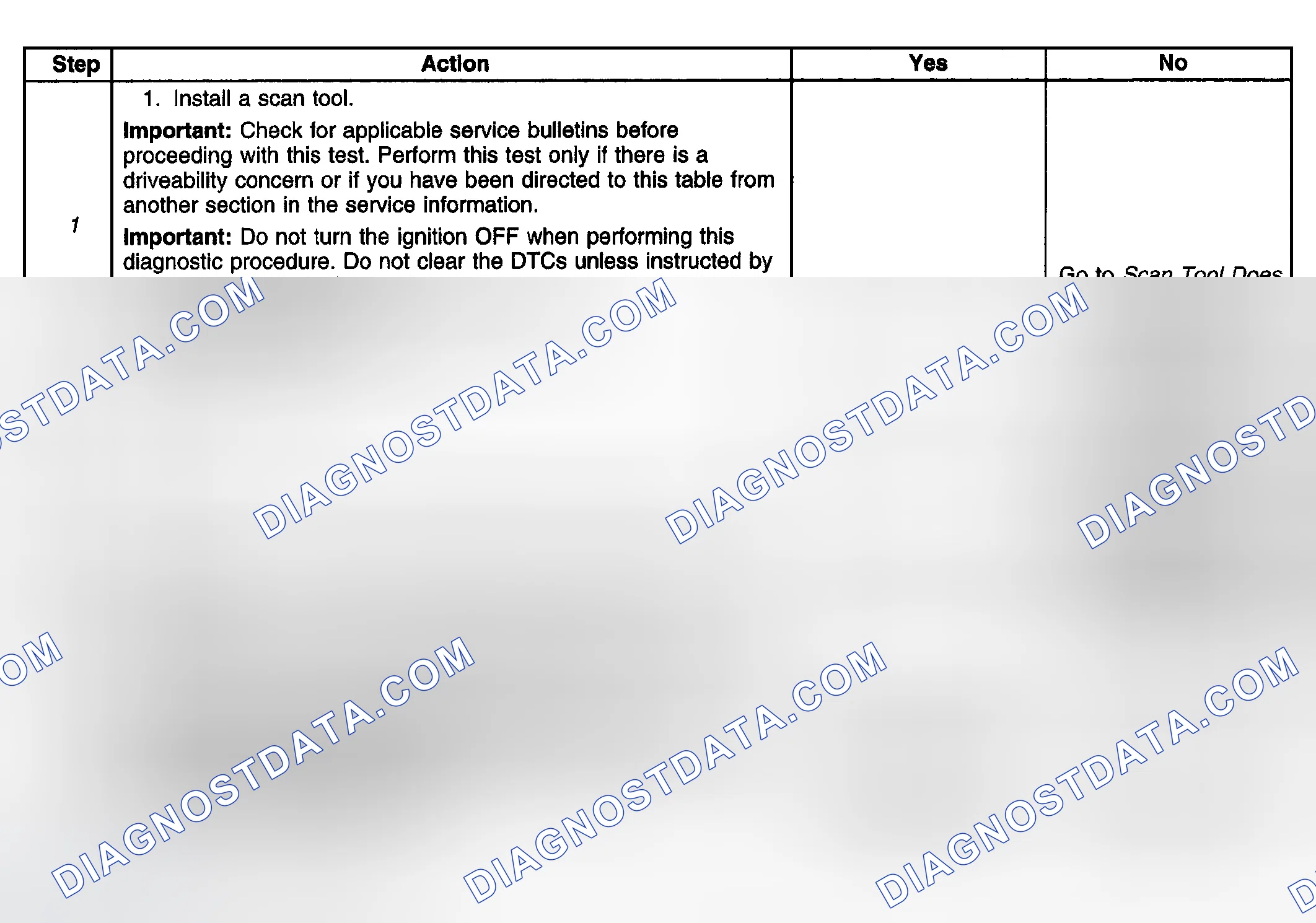 Scheme 973