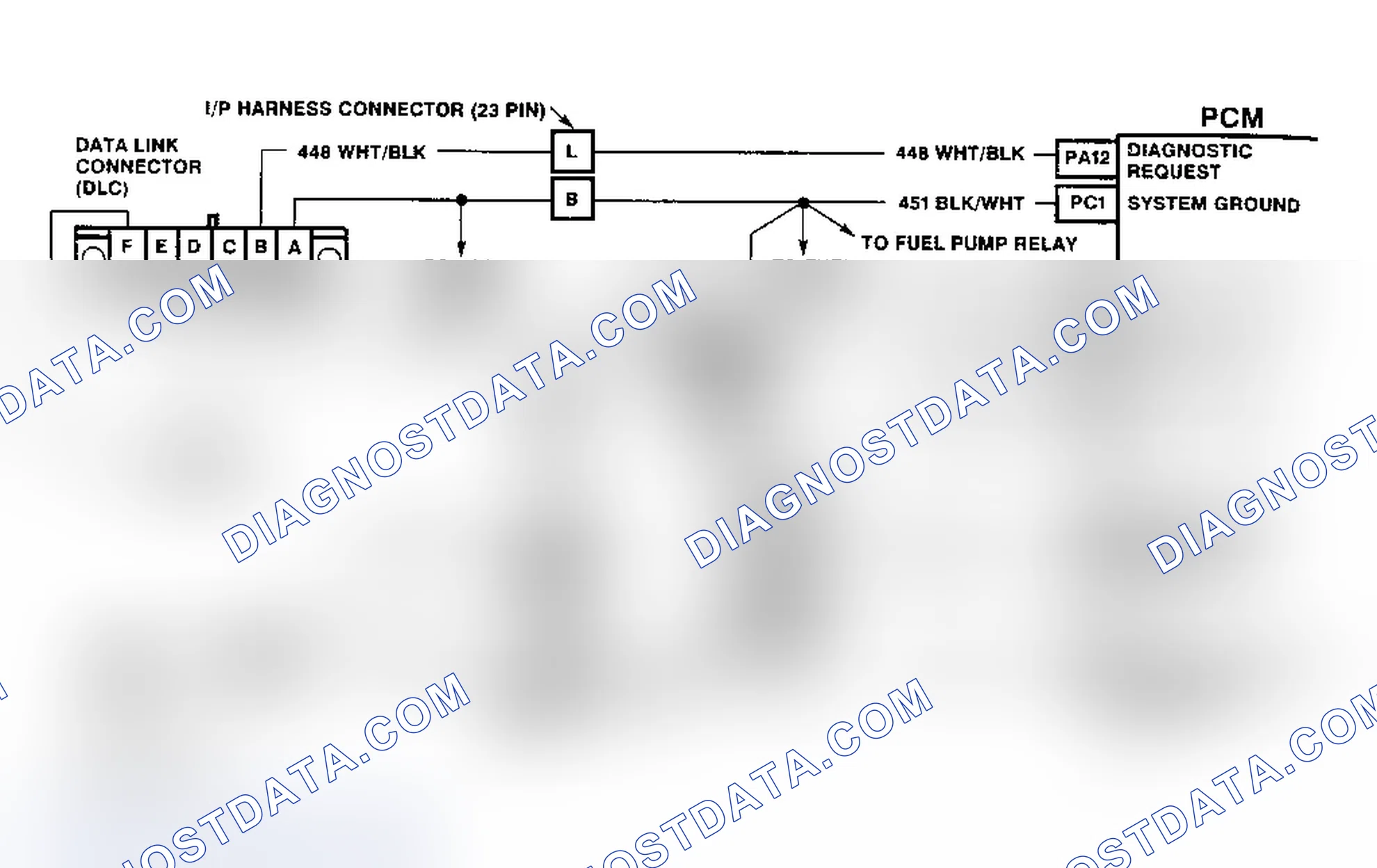 Scheme 135: On-Board Diagnostic System Circuit Diagram (C & K Series Diesel) Courtesy of General Motors Corp.