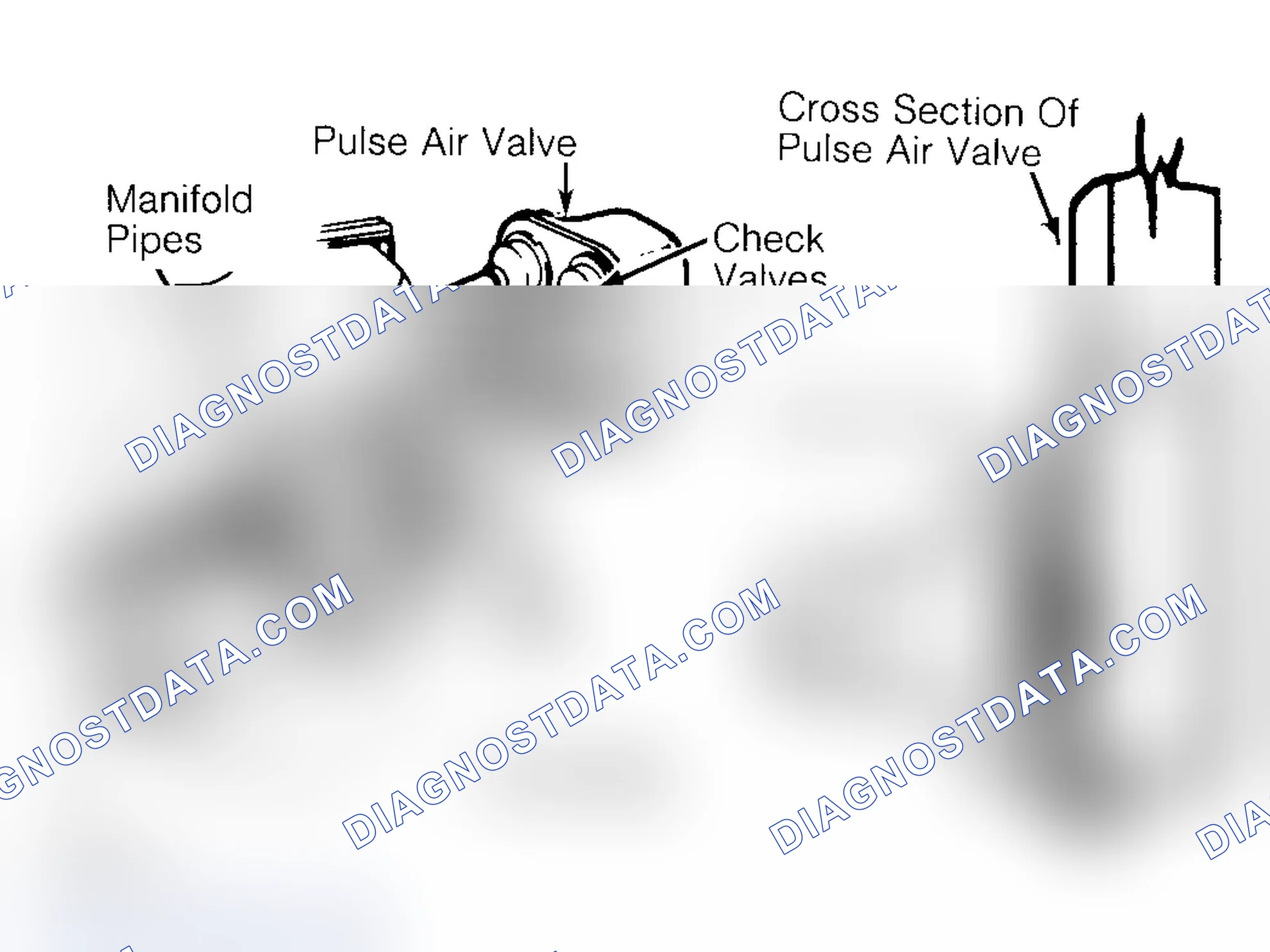 Scheme 16: Pulsed Secondary Air Injection (PAIR) System