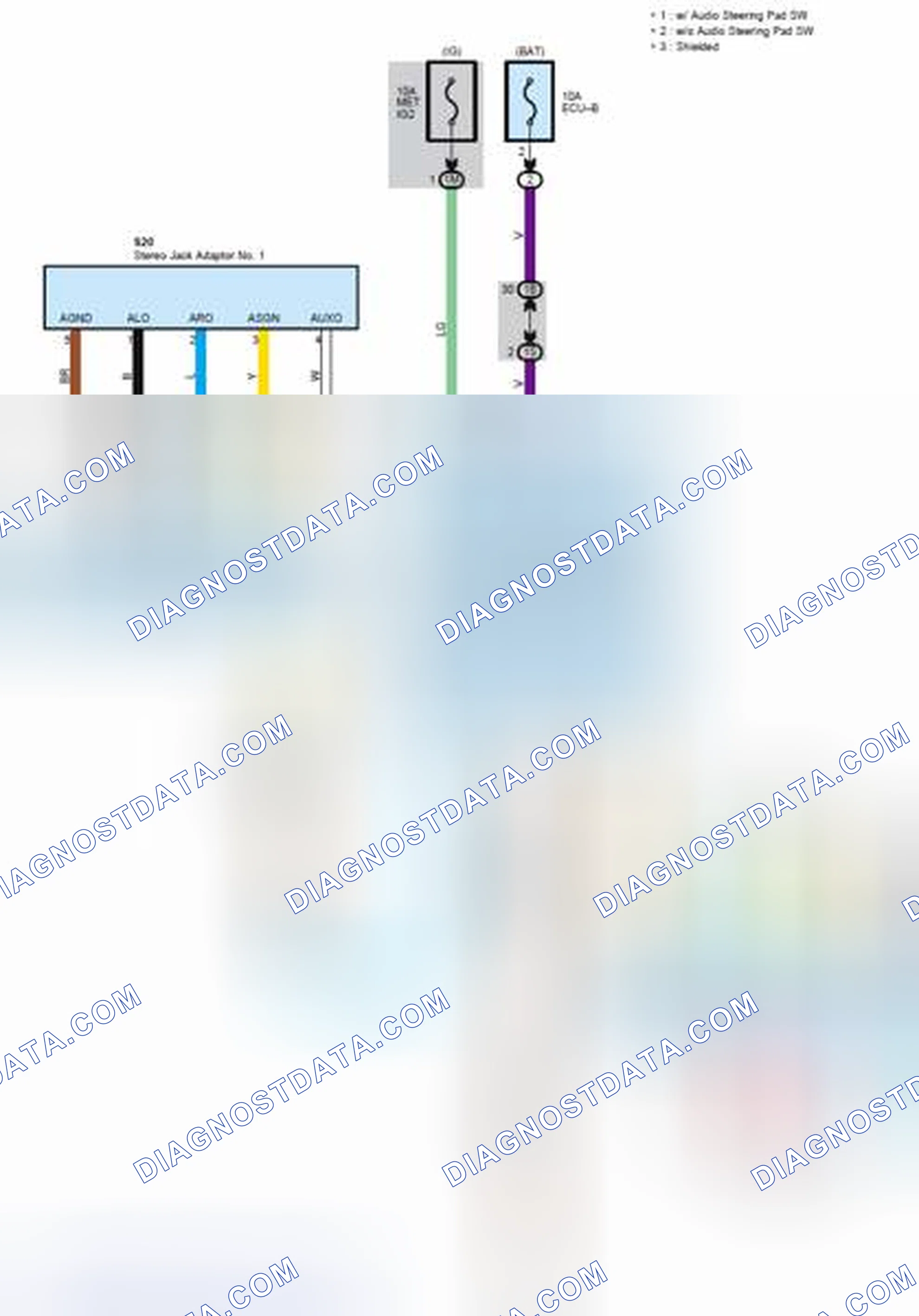 Scheme 86