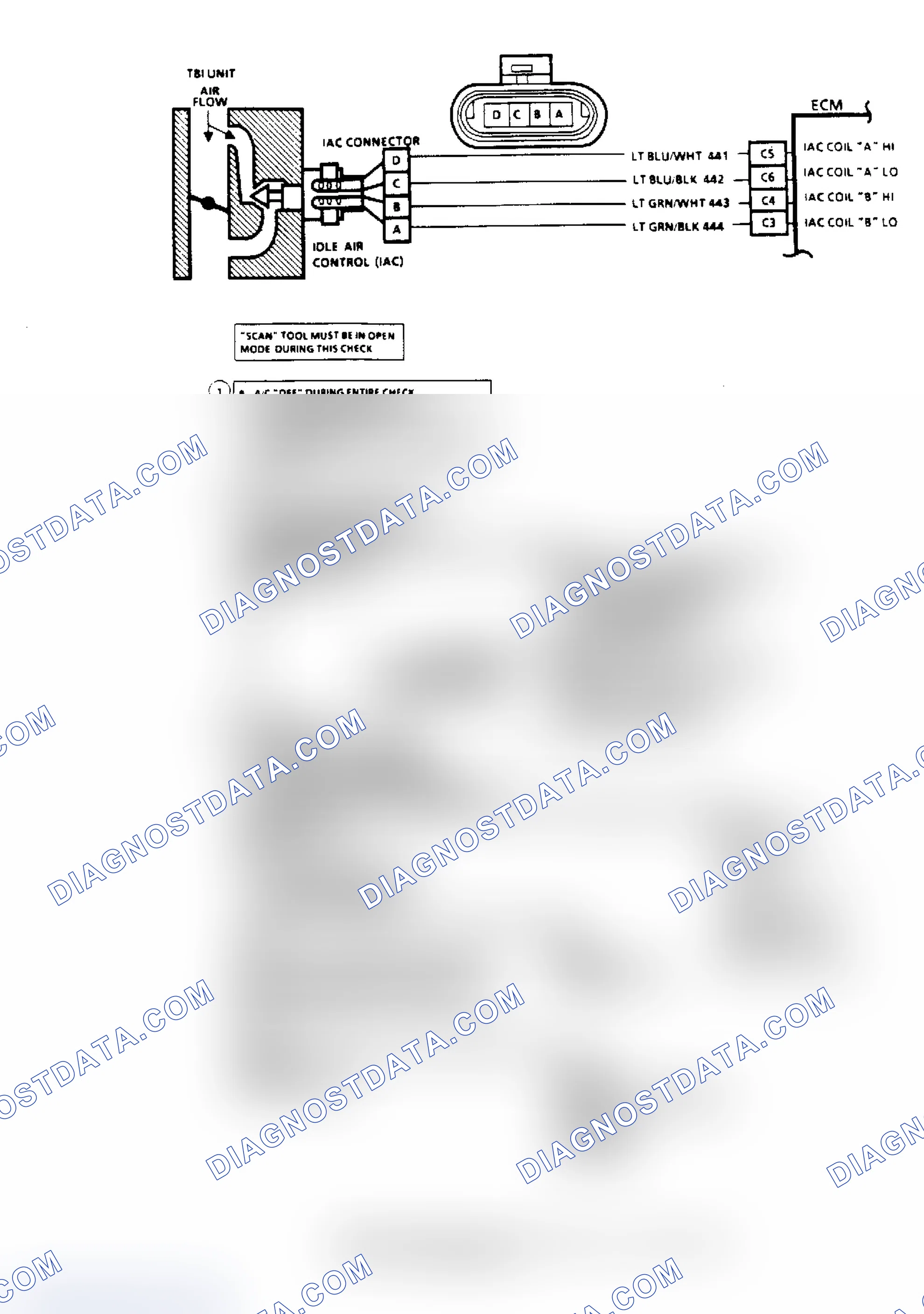 Scheme 68: Code 35, Idle Speed Error (2.5L) Flow Chart & Schematic