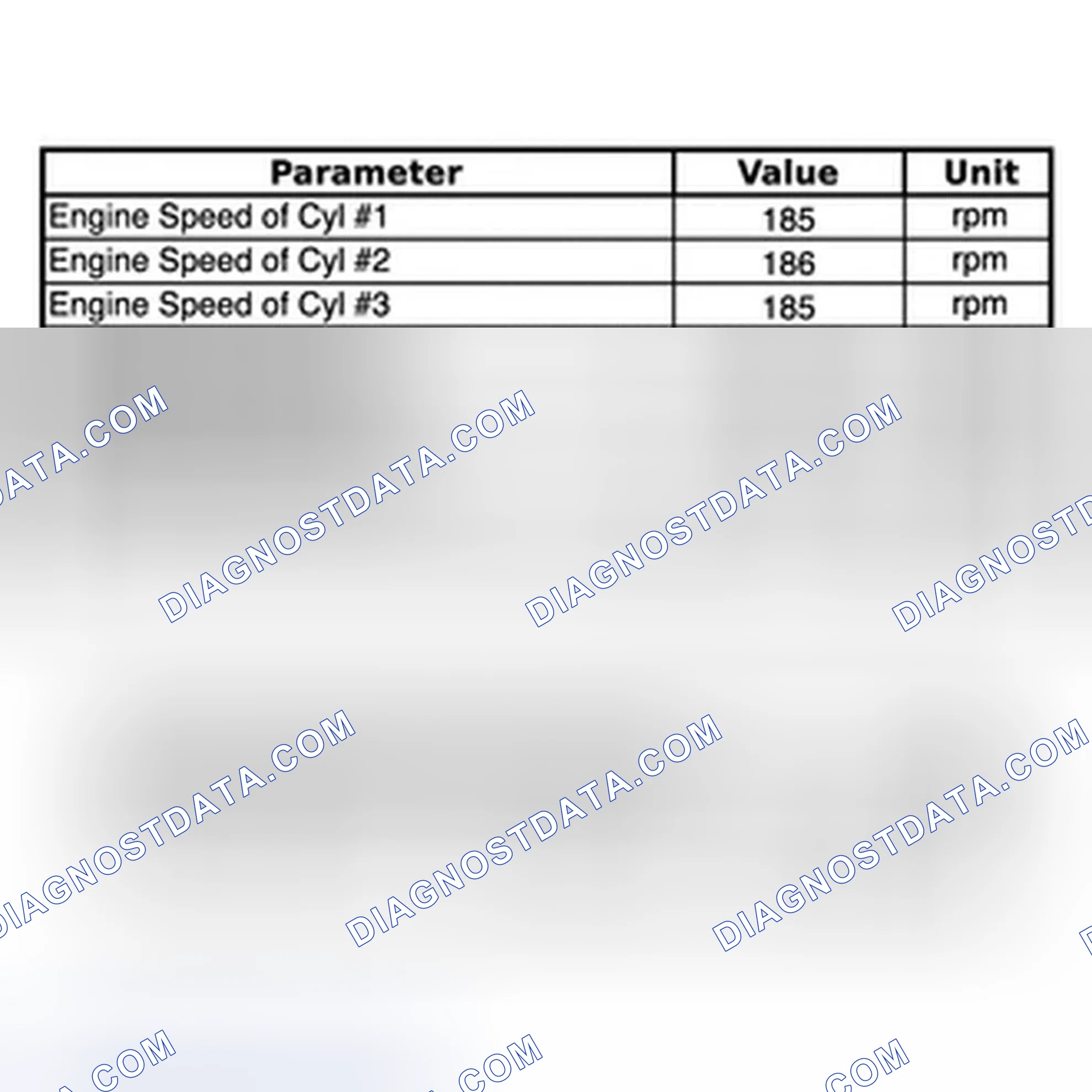 Scheme 38: DATA LIST / ACTIVE TEST [06/2012 - ]