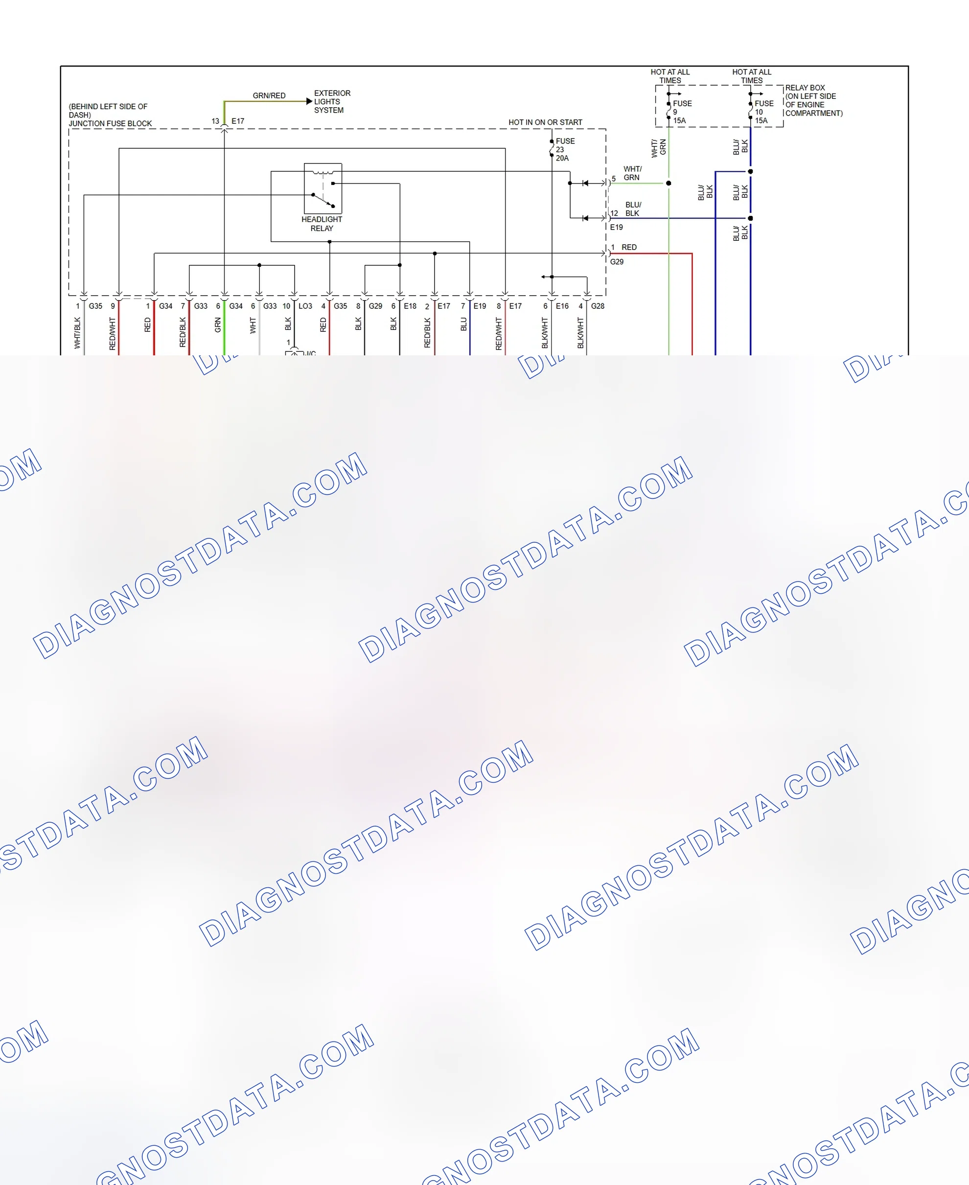 Scheme 1: Headlight System Wiring Diagram (Esteem)